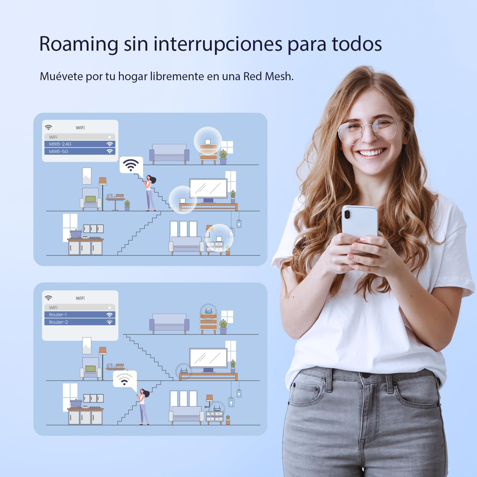Tenda Nova WiFi Mesh System MW6 - Router WiFi de Malla AC1200, hasta 867 Mbps en 5 GHz, Cubre hasta 350m2, Red de Malla de Doble Banda Gigabit para 90 Dispositivos, Funciona con Alexa, 2-Pack