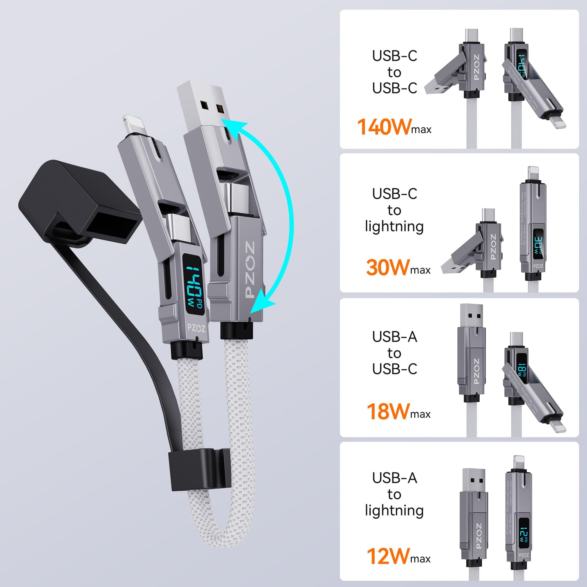 Cargador de Llavero Portátil pzoz Negro con Visualización LED Multi USB Carga Rápida para iPhone iPad MacBook AirPods Samsung Google