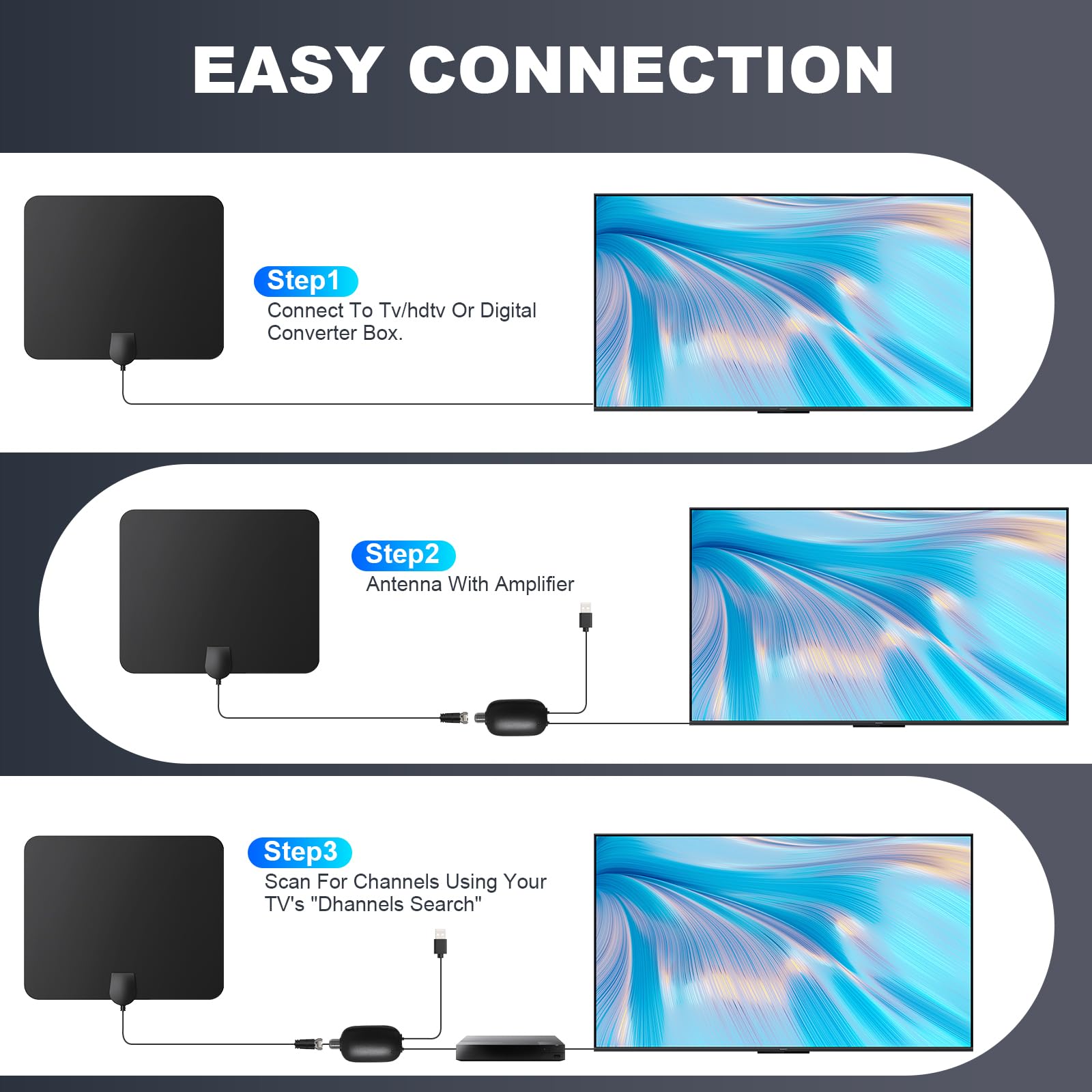 Antena de TV para interiores de largo alcance de 900 millas, compatible con recepción de señal de TV inteligente 4K 1080p con amplificador de señal Cable coaxial HDTV de 15 pies