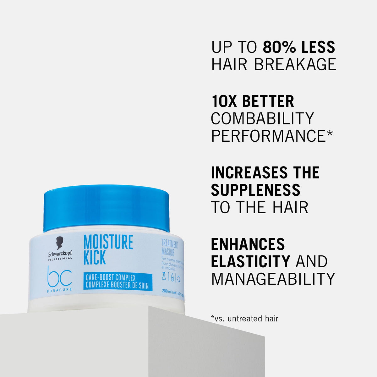 Schwarzkopf BC HYALURONIC MOISTURE KICK TREATMENT