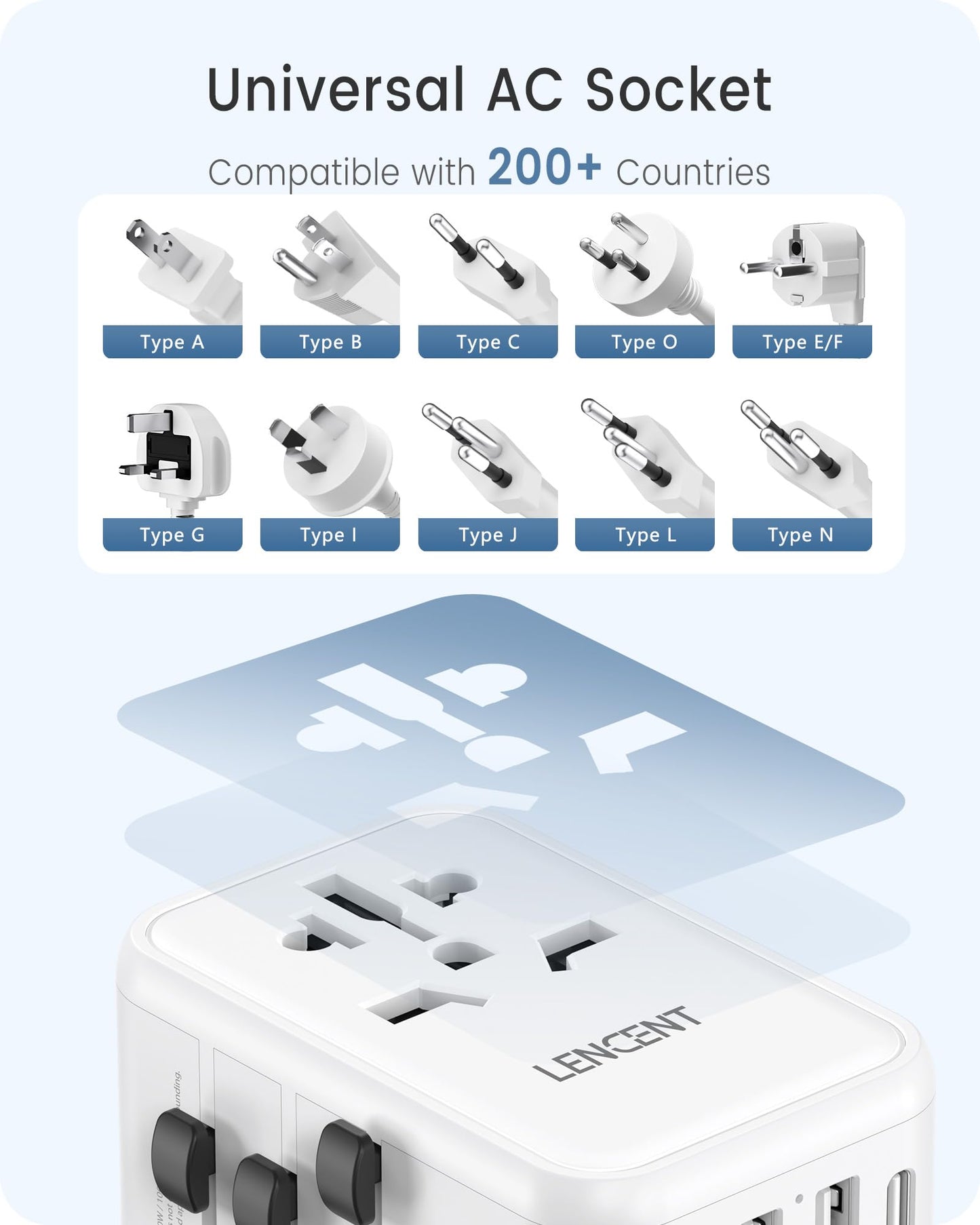 LENCENT Adaptador Universal de Viaje, GAN III 45W Adaptador Internacional con 3 USB y 2 USB-C Carga Rápida, Cargador Universal con Enchufe Tipo A/C/G/I para USA/Europa/UK/Australia/Argentina, Blanco