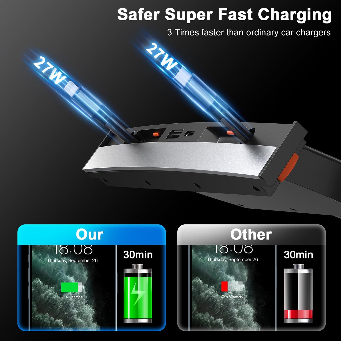 Hub USB para Tesla Modelo 3 Modelo Y impermeable, cargador rápido de teléfono para accesorios modelo Y/3 2024 2023 2022 2021 estación de acoplamiento retráctil multipuerto, consola central 100% (no
