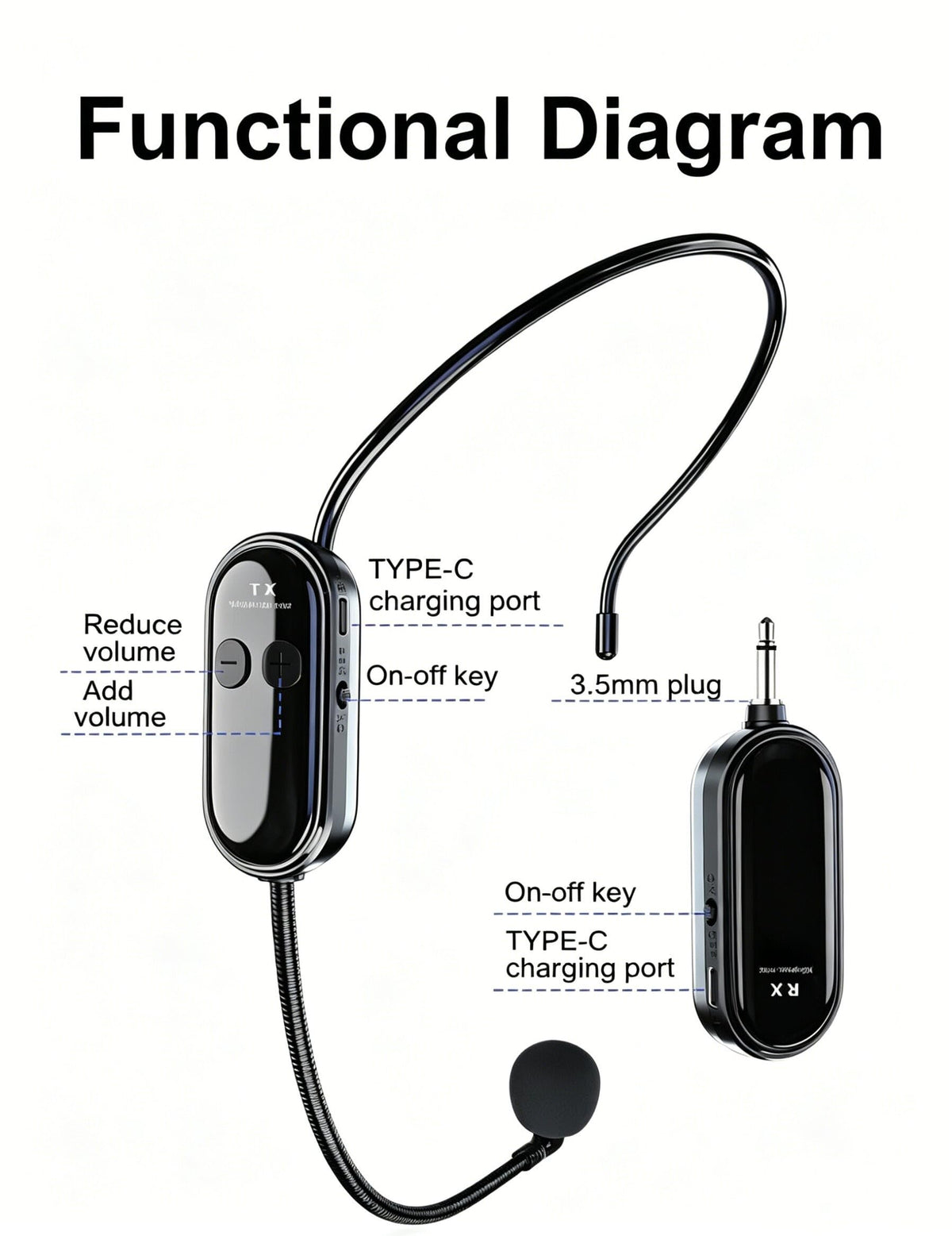 Auriculares Inalámbricos LYAIXZE Negro Rango 100 Pies para Sistema de PA