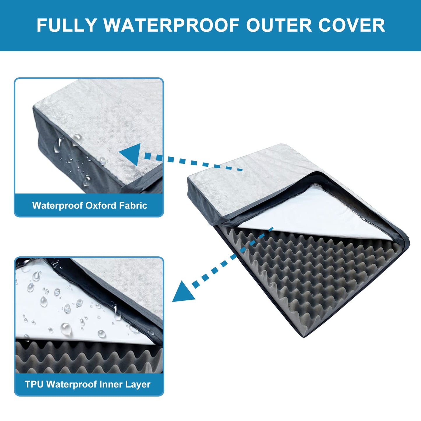HNUOUNH Cama ortopédica para Perros, Cama Impermeable para Perros medianos, Grandes y extragrandes, Cama para Mascotas con Funda extraíble Lavable, Gris L (35 x 22 x 3 Pulgadas)
