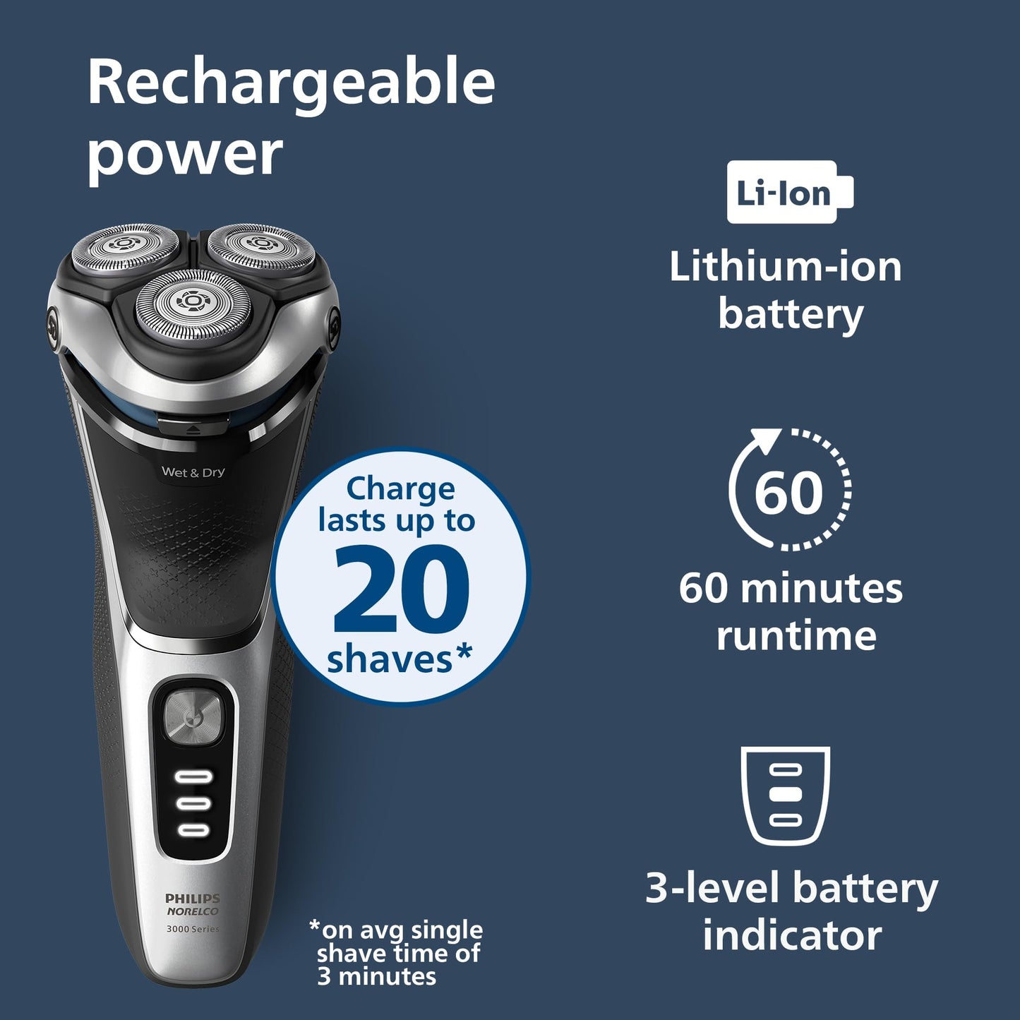 Philips Norelco Shaver 3900 Series, afeitadora eléctrica en húmedo y seco, P-Cap, bolsa de viaje, soporte de carga, azul tormenta, modelo S3341/92