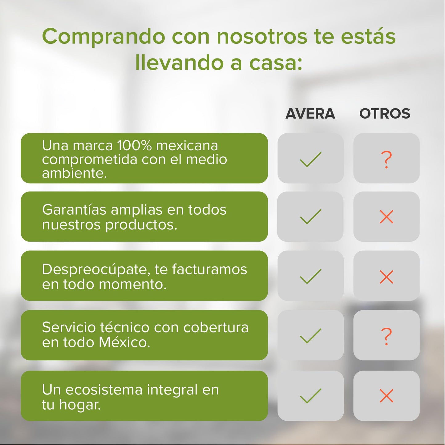 Cafetera Multicápsula AVERA Negra 3 en 1 Compatible con Cápsulas y Café Molido