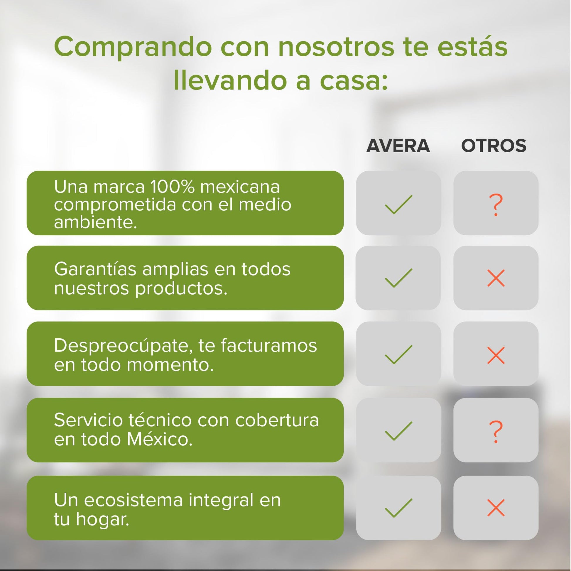 Cafetera Multicápsula AVERA Negra 3 en 1 Compatible con Cápsulas y Café Molido