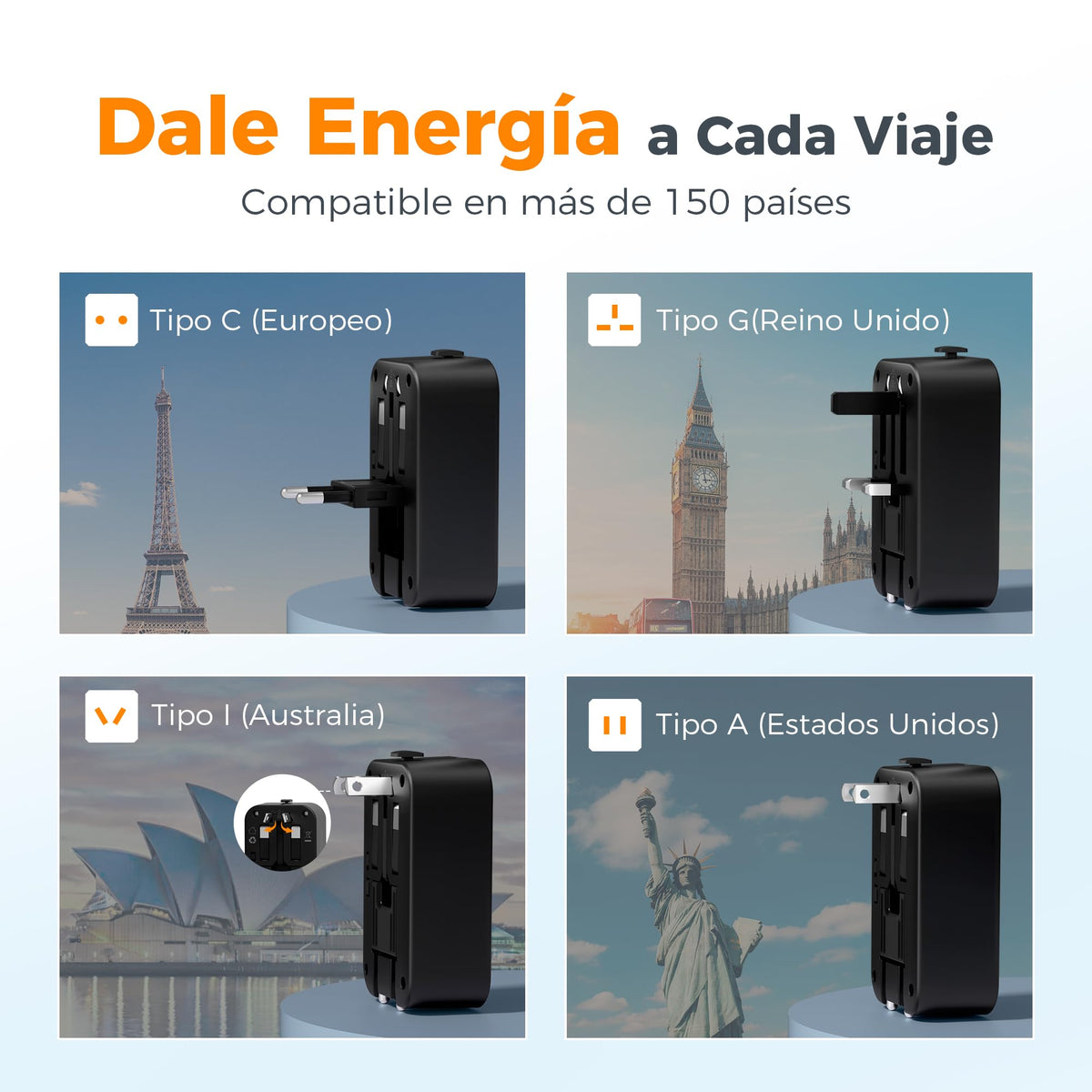 Adaptador Universal de Viaje TESSAN Blanco 20W Enchufe Europeo