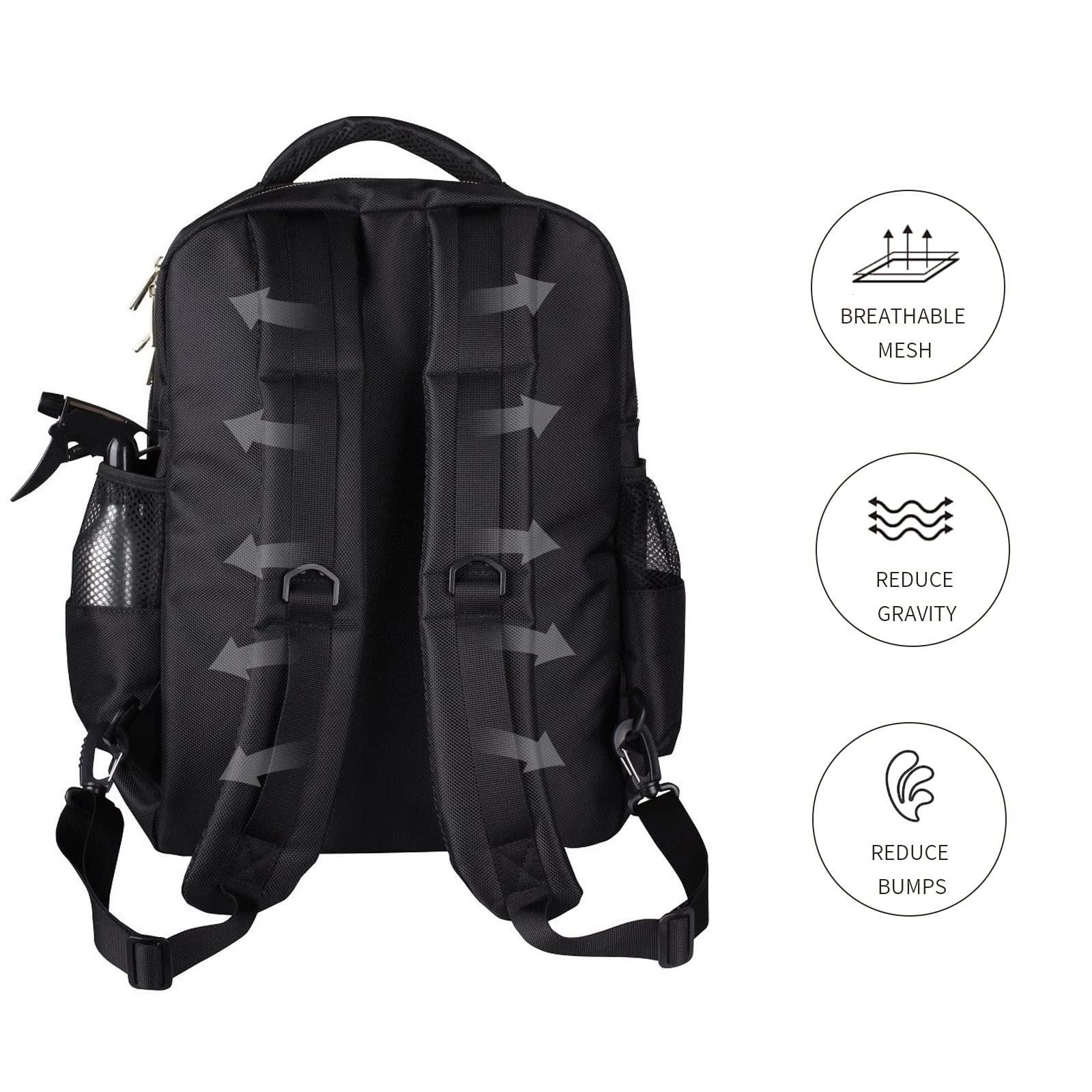 HUIMSWARM - Bolsa de peluquero para peluquero, mochila para peluquería, gran capacidad, cremallera de cobre puro, a prueba de agua, con 1 capa de peluquero y cepillo de peluquería, suministros de