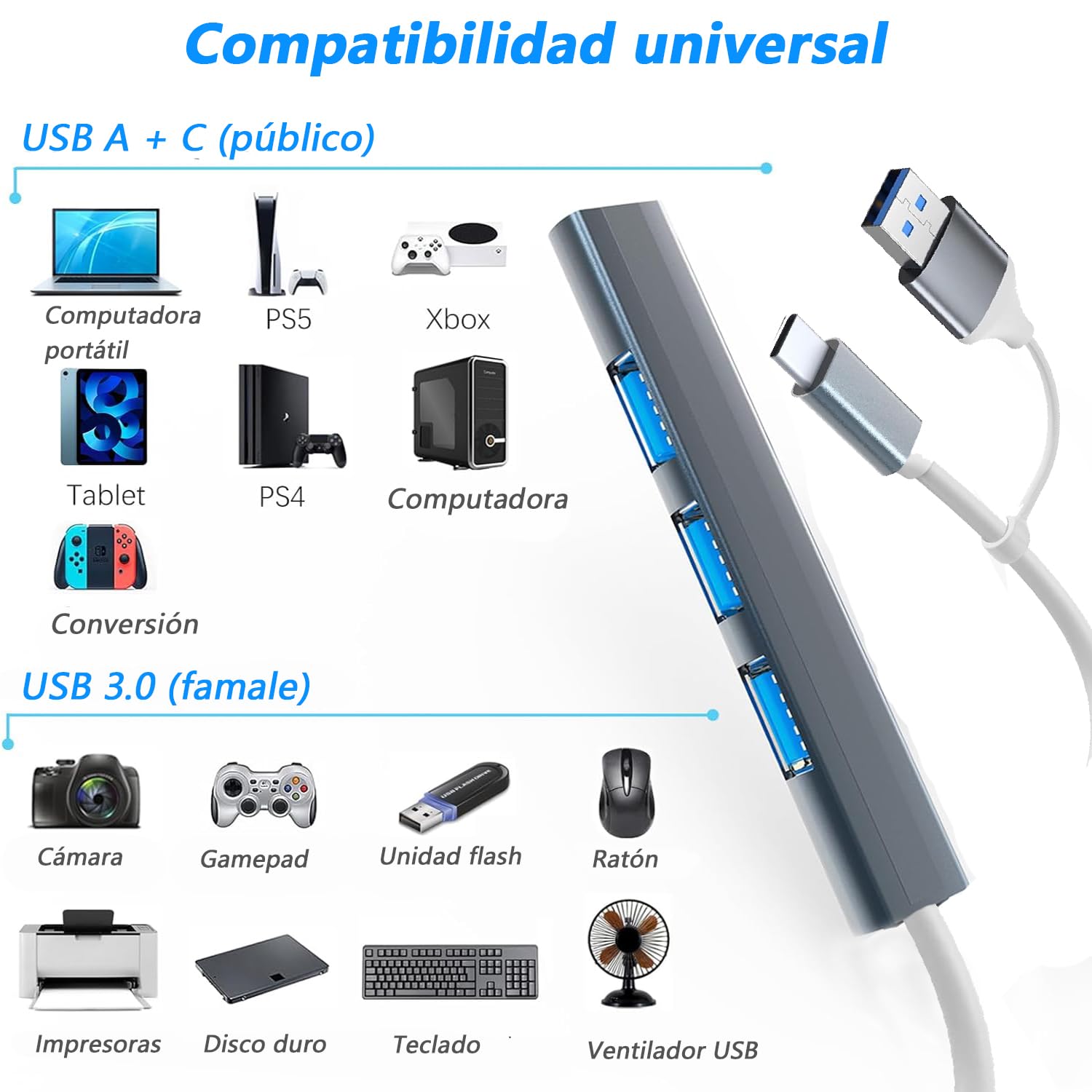 Adaptador USB C 4 en 2 Podero Ultradelgado con Hub USB 3.0 de 4 Puertos en USB A