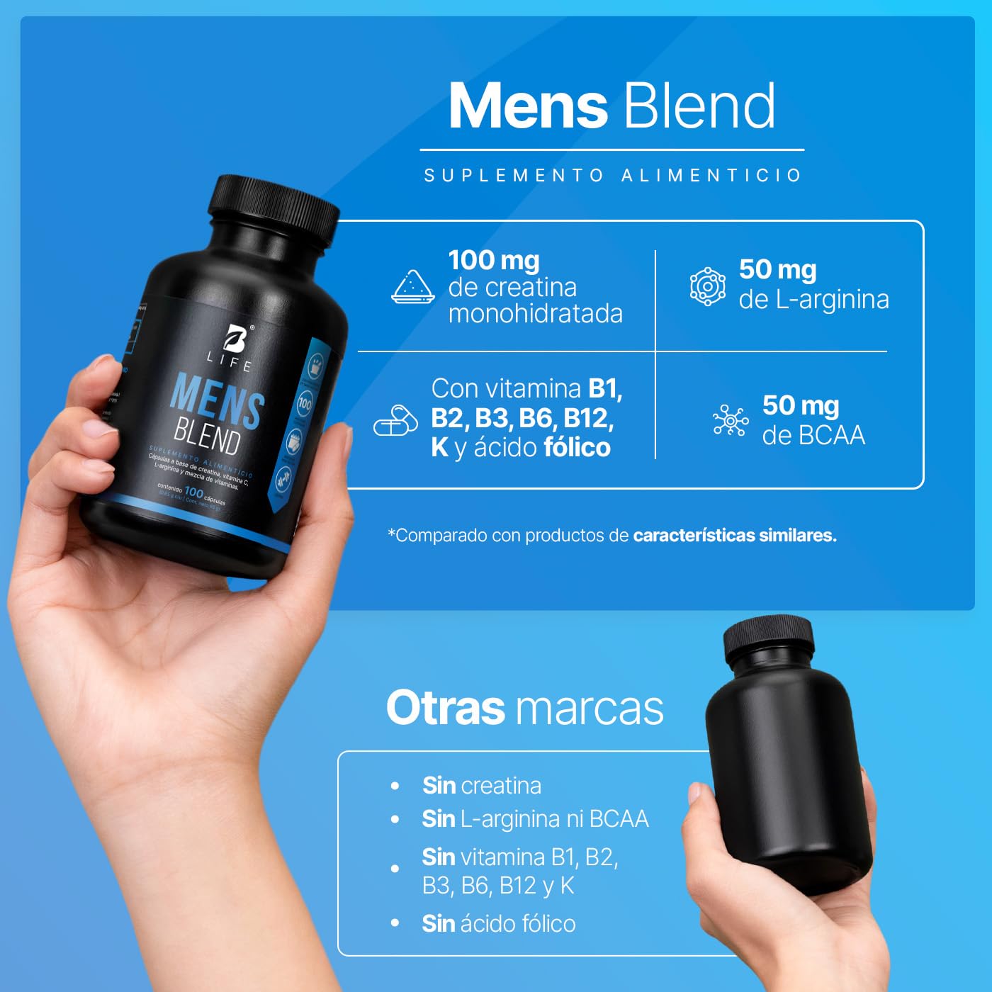 B Life Multivitamínico para Hombre | 100 Cápsulas | 650 mg por cápsula | Creatina Monohidratada, BCAA 2:1:1 (L-Leucina, L-Isoleucina, L-Valina) y L-Arginina | Ingredientes Naturales | Mens Blend.