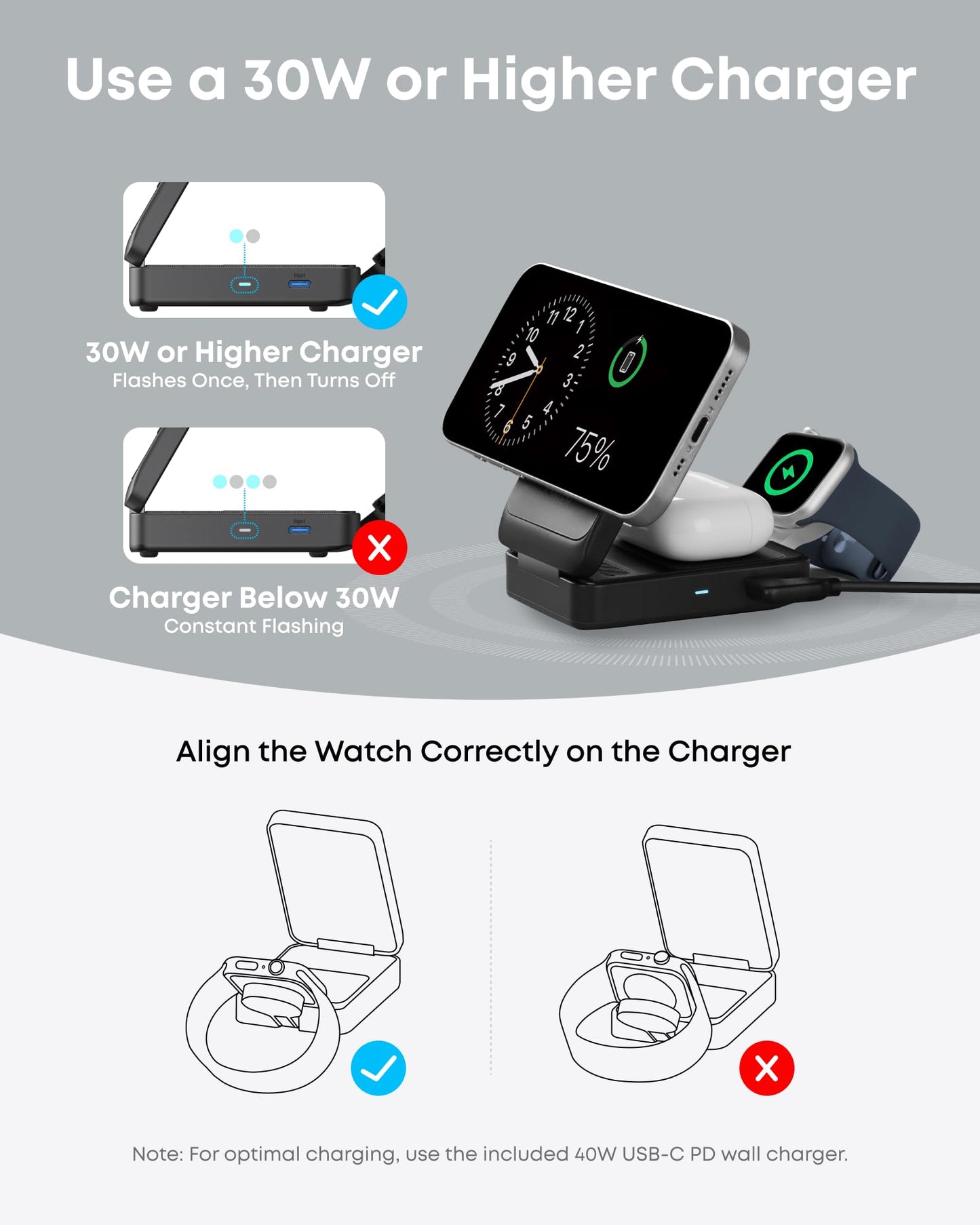 Estación de Carga Inalámbrica Anker MagGo Blanca con Cargador MagSafe de 15 W para iPhone 15/14, AirPods y Apple Watch S9