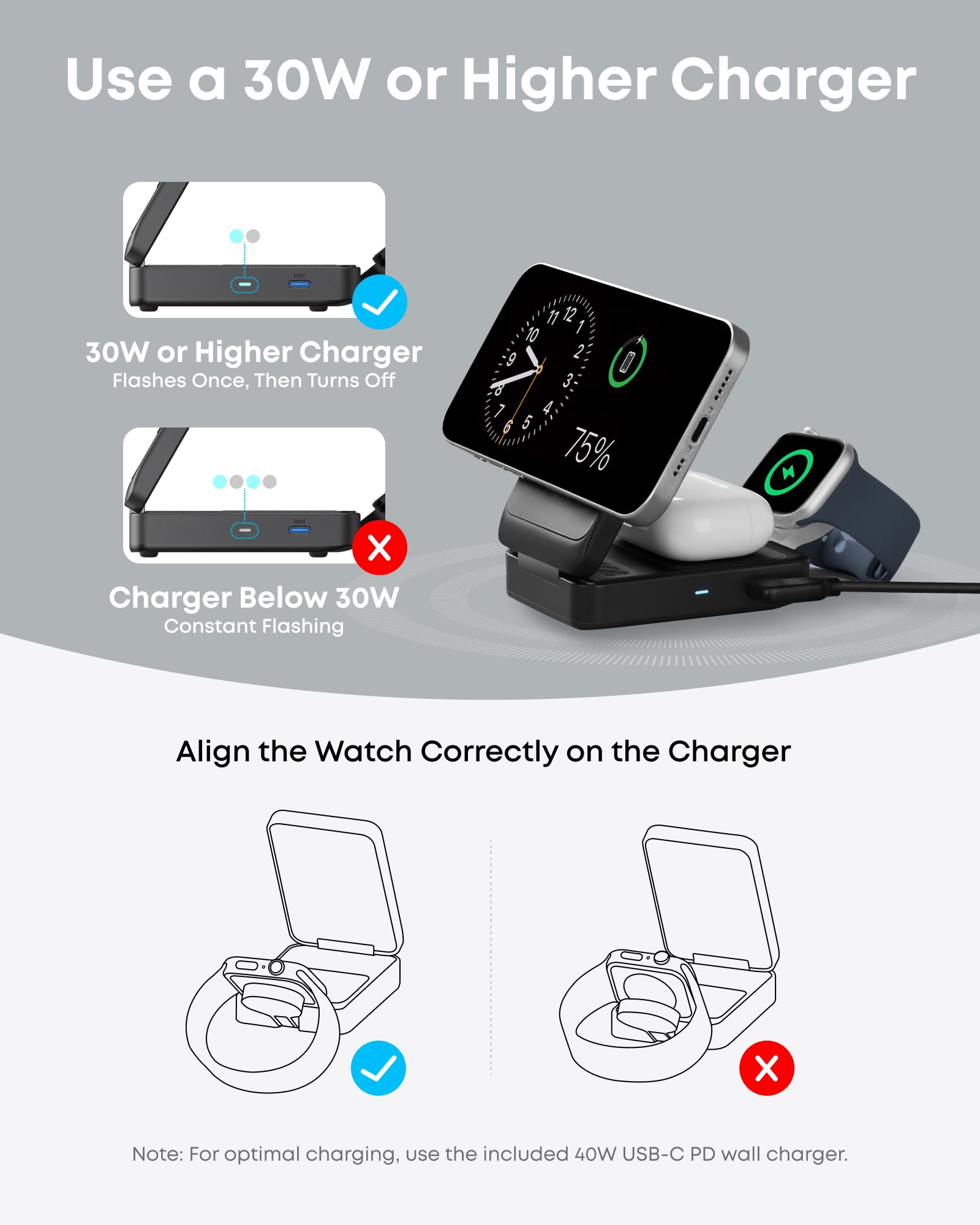 Estación de Carga Inalámbrica Anker MagGo Blanca con Cargador MagSafe de 15 W para iPhone 15/14, AirPods y Apple Watch S9