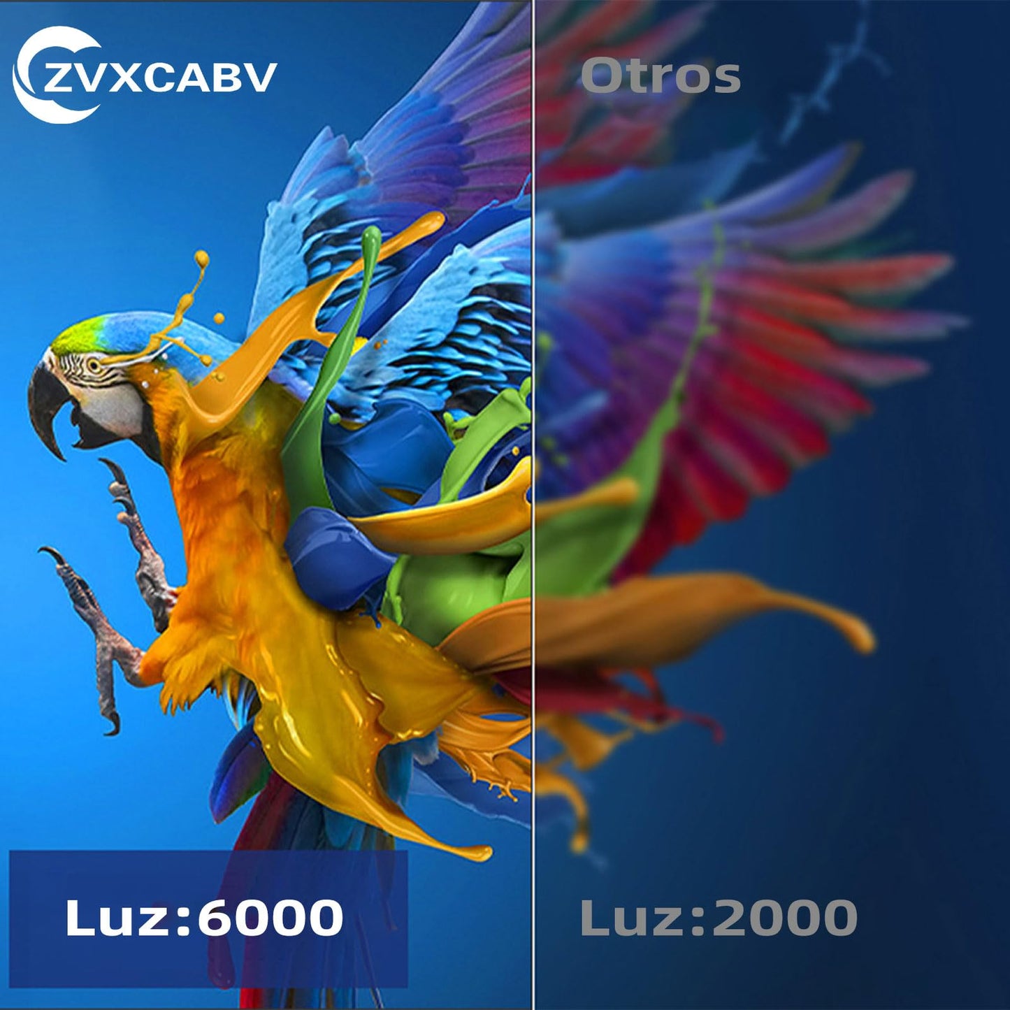 Mini Proyector Portátil ZVXCABV Blanco 1080P Wifi para Celular 250ASIN Compatible con Airplay y Miracast