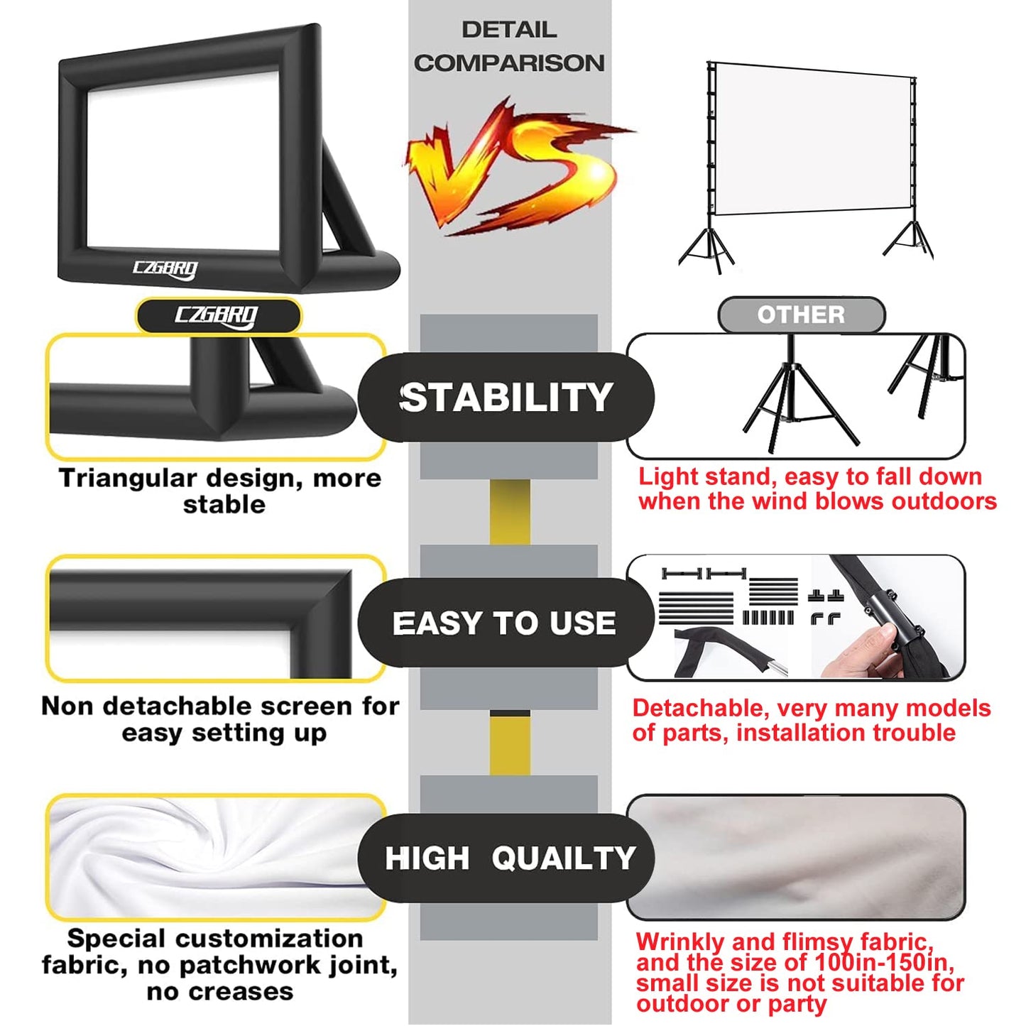CZGBRO - visualización inflable para proyector – visualización de cine al aire última intervensión para fiestas de películas, patio trasero exterior con soplador de aire y bolsa de transporte,