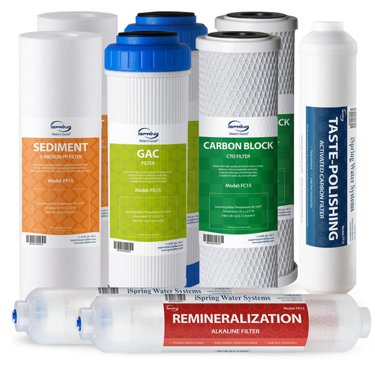 iSpring F9K Juego de Cartuchos de Repuesto para Filtros de Agua de Ósmosis Inversa de 1 Año para Sistemas de Filtración RO de Alcalinidad Mineral de 6 Etapas, Sin Membrana