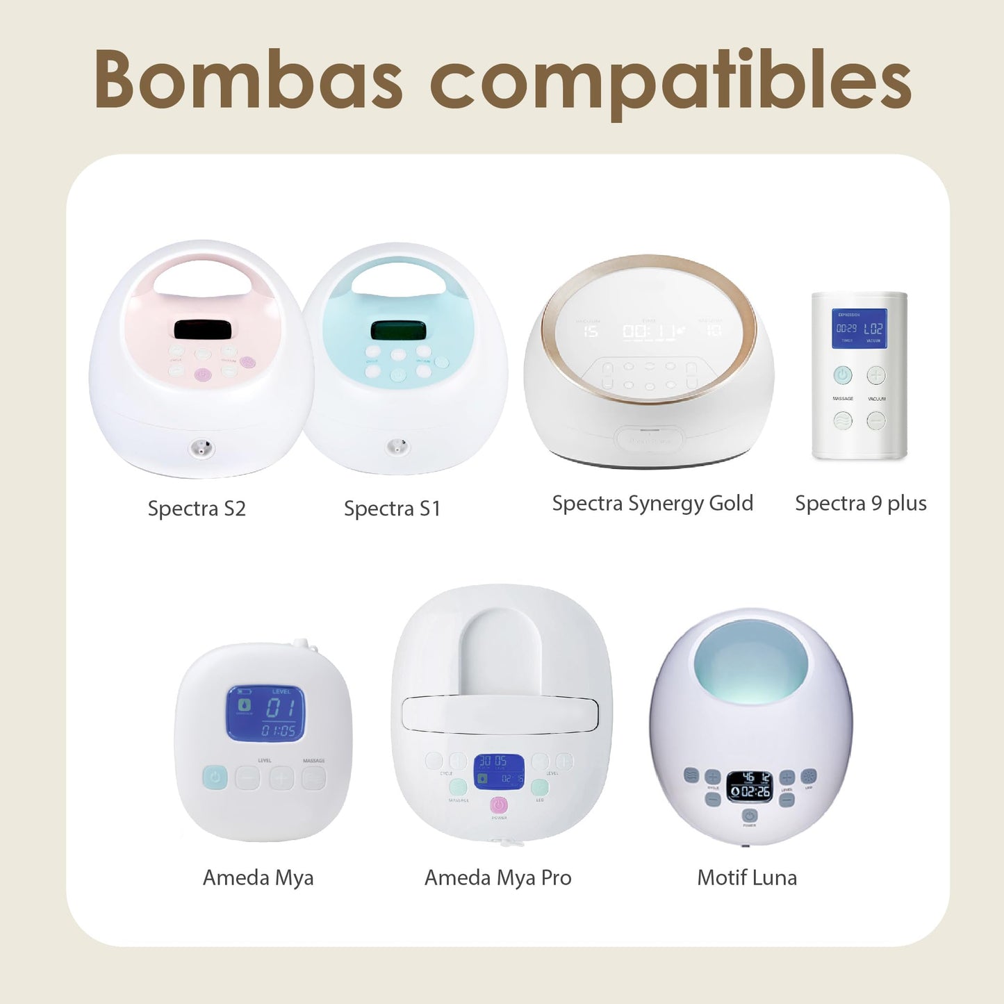 Pieza de bomba Maymom de cuello ancho para S1/S2; incluye Embudo de boca ancha; repuesto no original; reemplaza el protector de 19 mm de dos Embudos de Spectra.