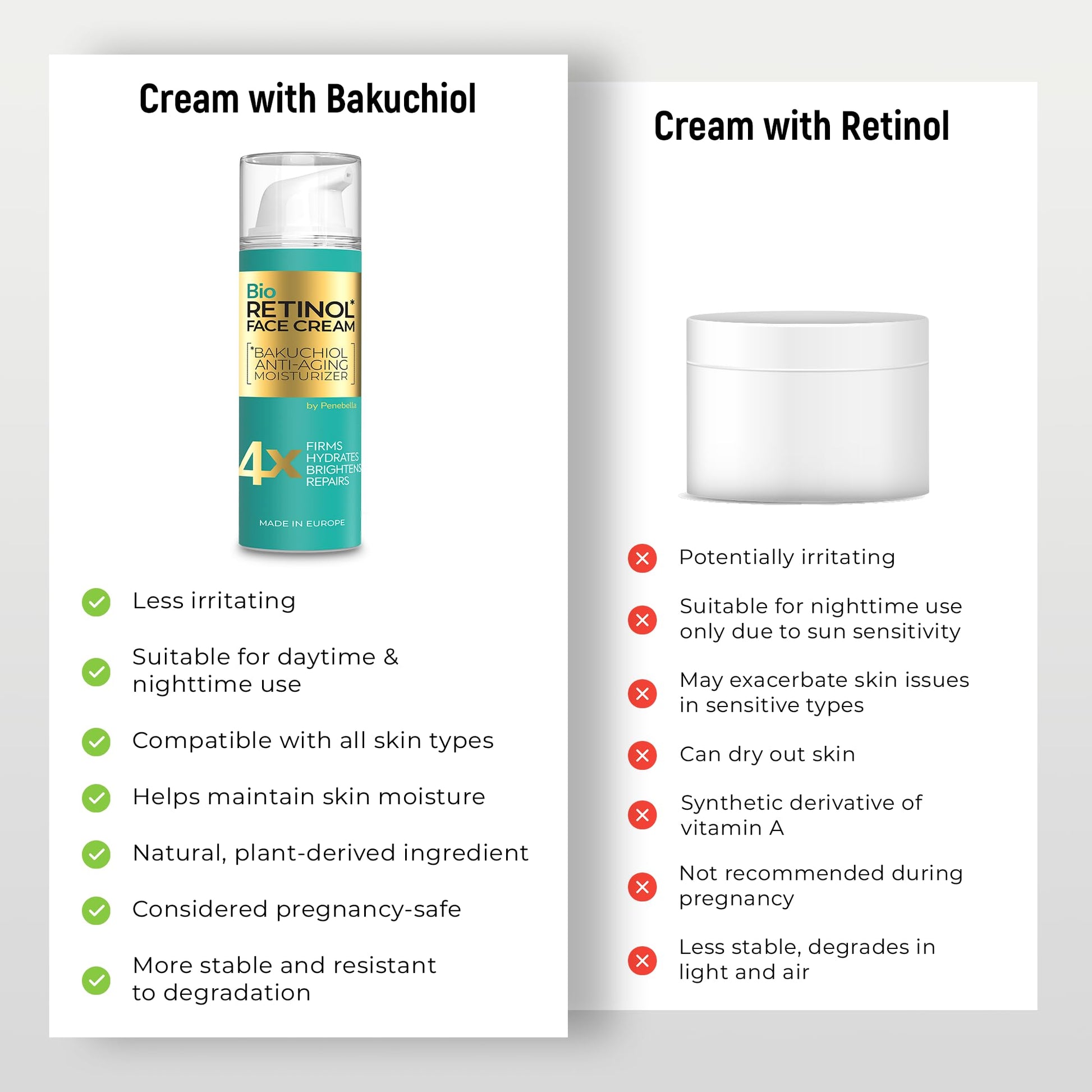 PENEBELLA New Bakuchiol Face Moisturizer - Made in Europe - Anti-Aging Retinol Alternative Cream - Moisturizing & Hydrating Serum - Wrinkle Cream for Face & Neck - Hyaluronic Acid - Vitamin C, E, F, Natural Oils