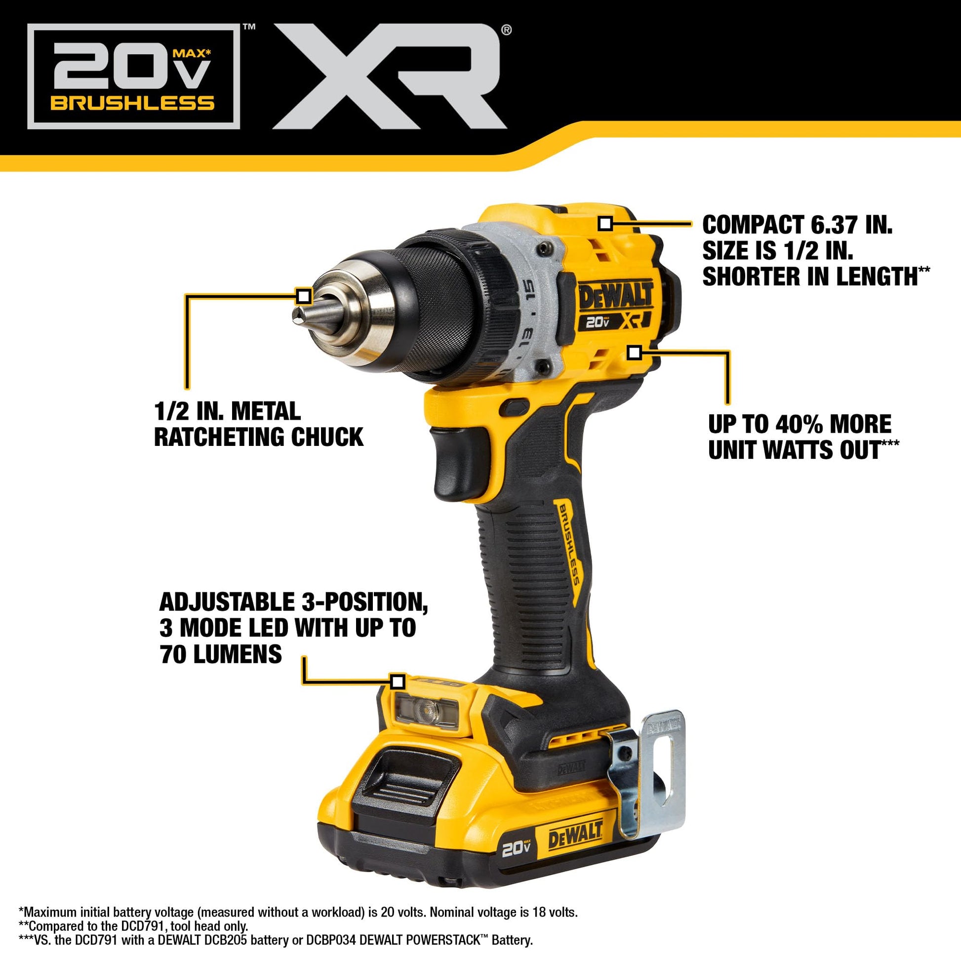 DEWALT 20V MAX* XR® - Kit de taladro/destornillador inalámbrico sin escobillas (DCD800D2), amarillo