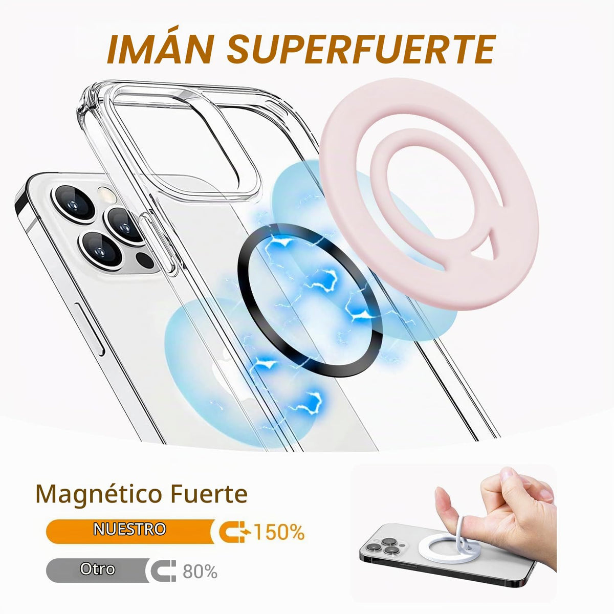Soporte Magnético Dual Vitomas Rosa con Anillo Mejorado para iPhone