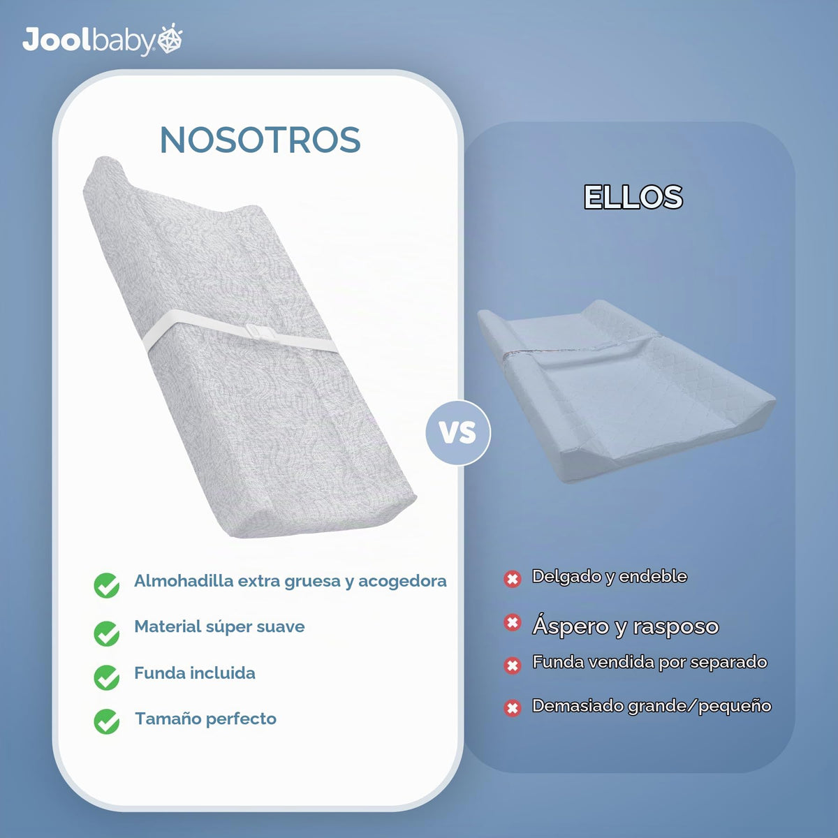 Jool Baby - Cambiador suave + funda lavable, antideslizante, se adapta a cambiadores y tocadores estándar (gris/ondulado)