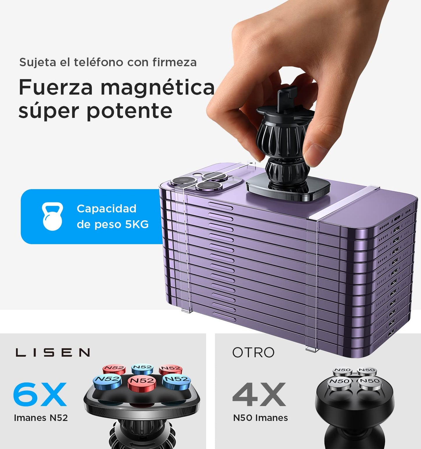 LISEN Soporte Celular Automóvil Magnético [6 Iman Más Fuertes] Porta Celular Auto 2024 Ventilación Base Celular Automóvil, Compatible con iPhone 15 Pro MAX Plus 14 13 12, S23 S22 Ultra Huawei