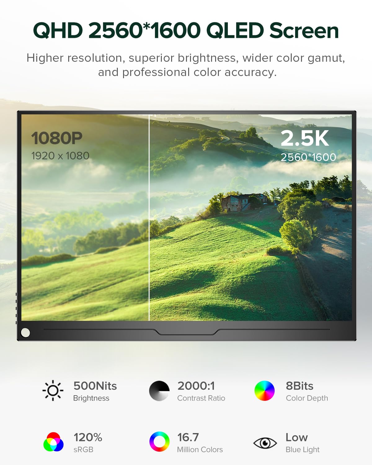 UPERFECT Monitor portátil QLED de 2.5 K, monitor portátil QHD de 16 pulgadas, 2560 x 1600, HDR FreeSync para portátil con VESA y funda inteligente para cuidado de los ojos mate, segunda visualización