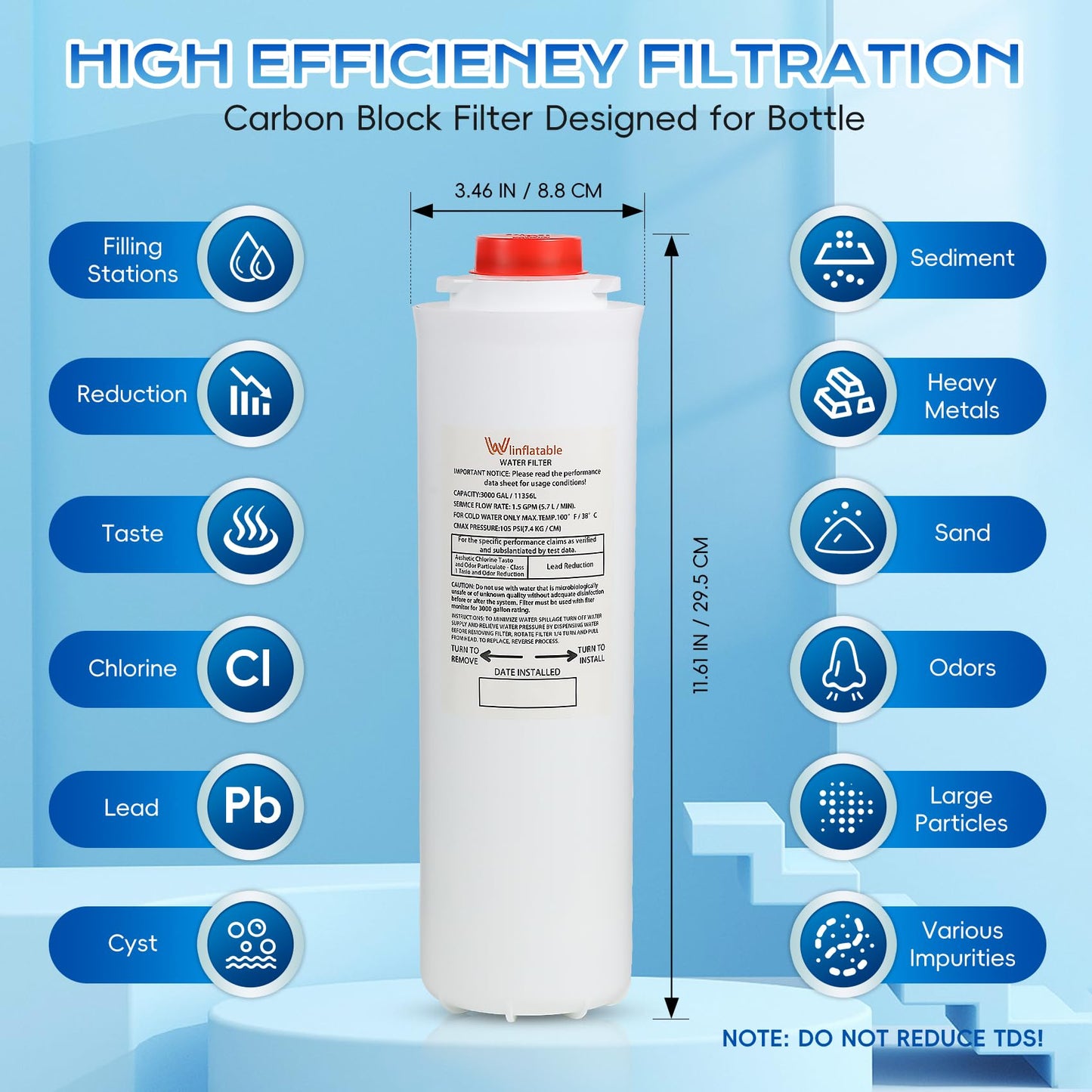 Filtros 51300C, repuesto para filtro Elkay 51300C EWF3000, compatible con estaciones de botellas de repuesto de filtro Ezh2o, filtro 51300C de alta capacidad, 3000 galones, sin chip (2 piezas)