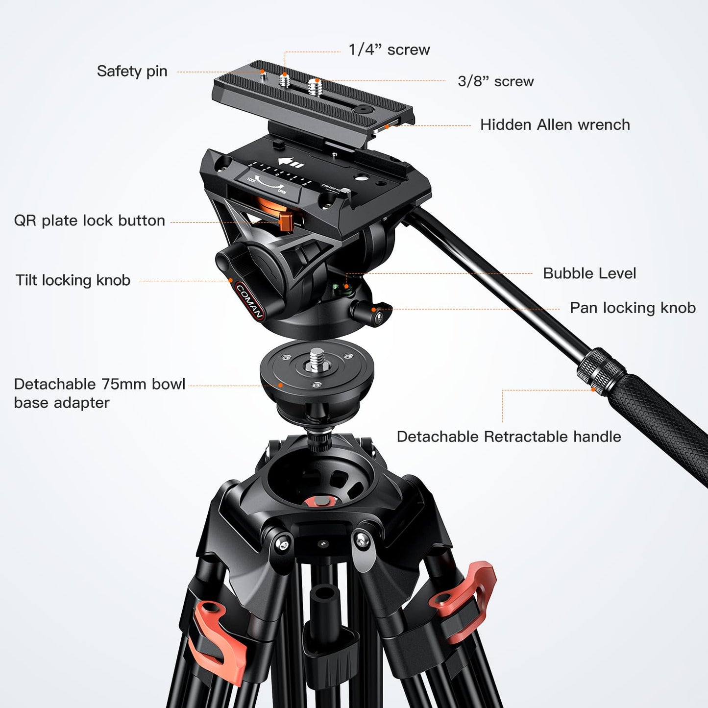Trípode Profesional de Aluminio 72 Pulgadas con Cabezal de Líquido 360 Grados para Cámaras DSLR Canon Nikon