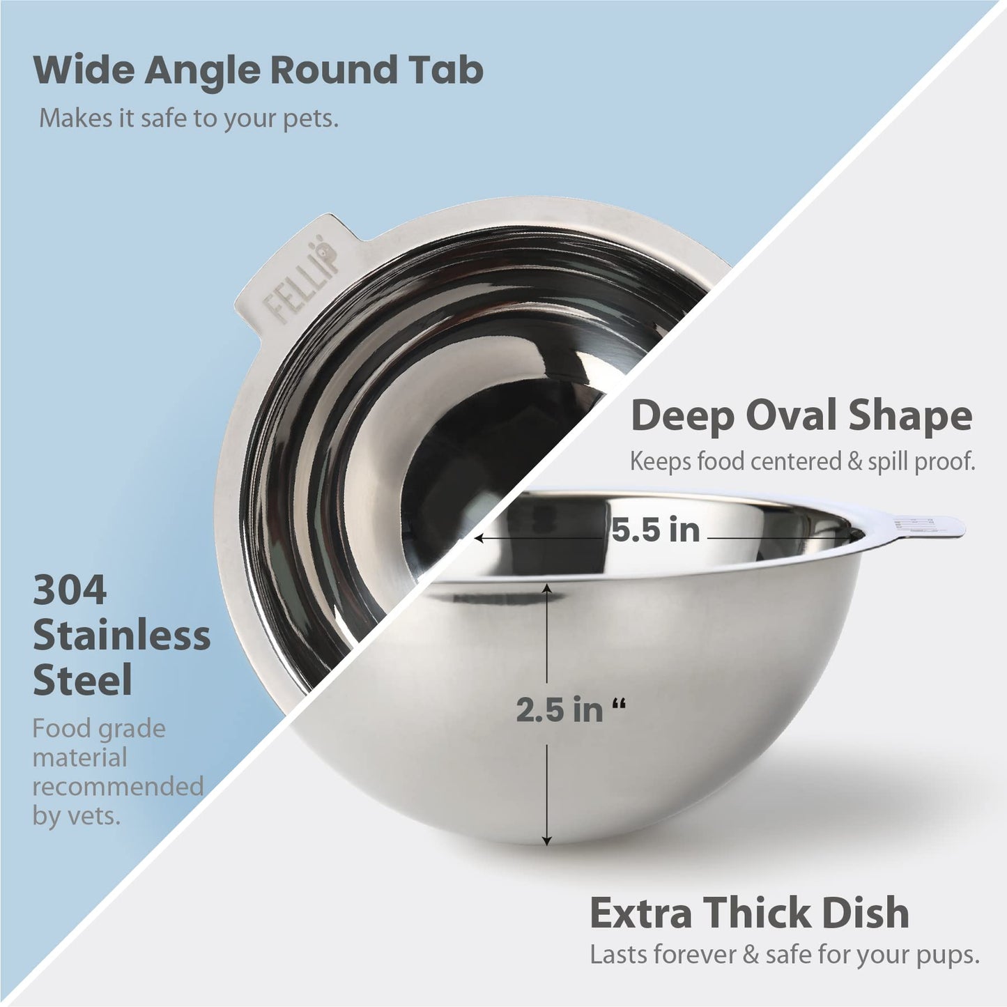 Felli Cuenco elevado para perros de acero inoxidable inclinado ovalado inclinado antivómitos, a prueba de derrames, base antideslizante de goma elevada, alimentador de metal para perros pequeños y medianos (1.5 tazas, zafiro)