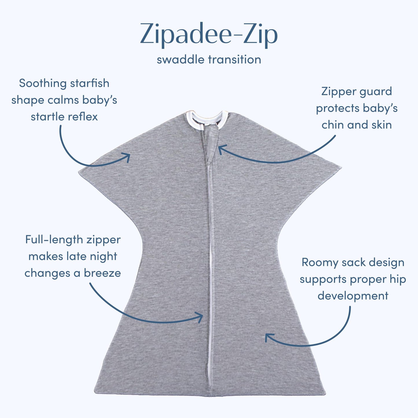 SleepingBaby Classic Heather Manta de Dormir para transicion de Bebe-Zipadee-Zip, Chica, 3-6 Meses [5.5 a 8.6 kg y hasta 74cm]