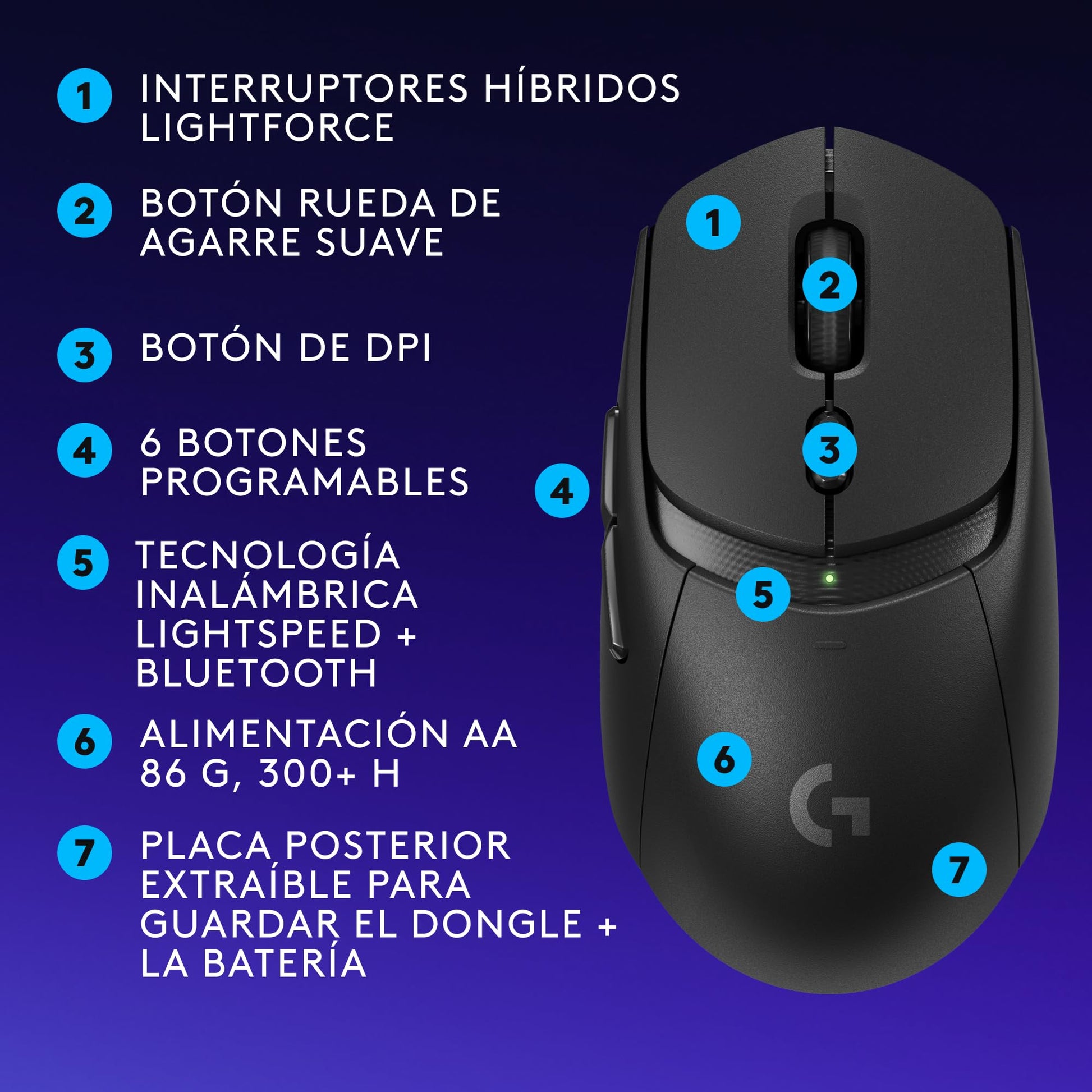 Logitech G309 Mouse inalámbrico Lightspeed para Juegos, Ligero, interruptores híbridos LIGHTFORCE, Sensor Hero 25K, 300+ Horas con una batería AA, 6 Botones programables, PC y Mac - Negro