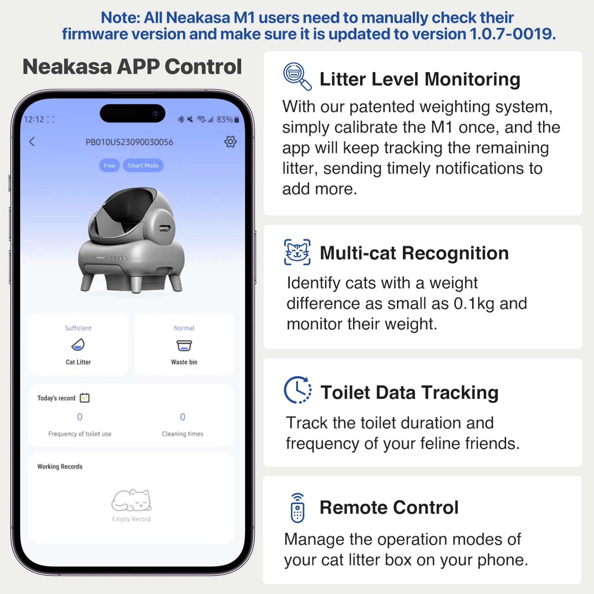 Caja de Arena para Gatos Neakasa M1 Blanca Autolimpiable con Control de Aplicación