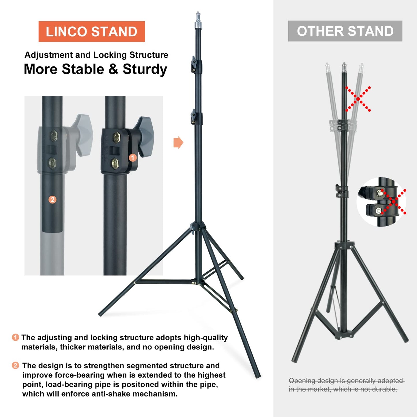 LINCO Lincostore 600W Photography Photo Video Portrait Studio Day Light Umbrella Continuous Lighting Kit AM153