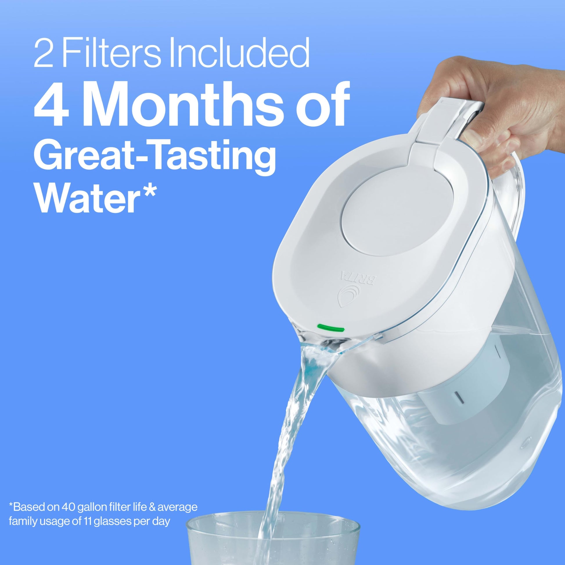 Brita Longlast Filtro de agua, filtros de repuesto de larga duración para jarras y dispensadores, Estándar, 2ct, 2ct, 1, 2