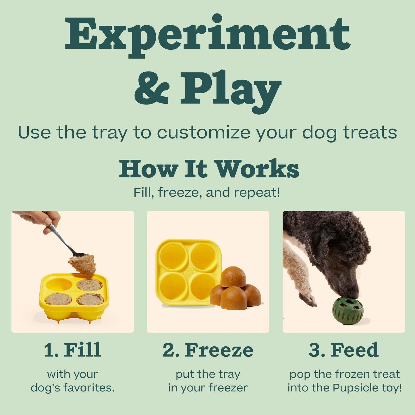 WOOF - Bandeja para mascotas y golosinas – Molde de silicona y relleno de larga duración para golosinas para perros, reutilizable, apto para lavaplatos, para perros pequeños, de 10 a 25 libras
