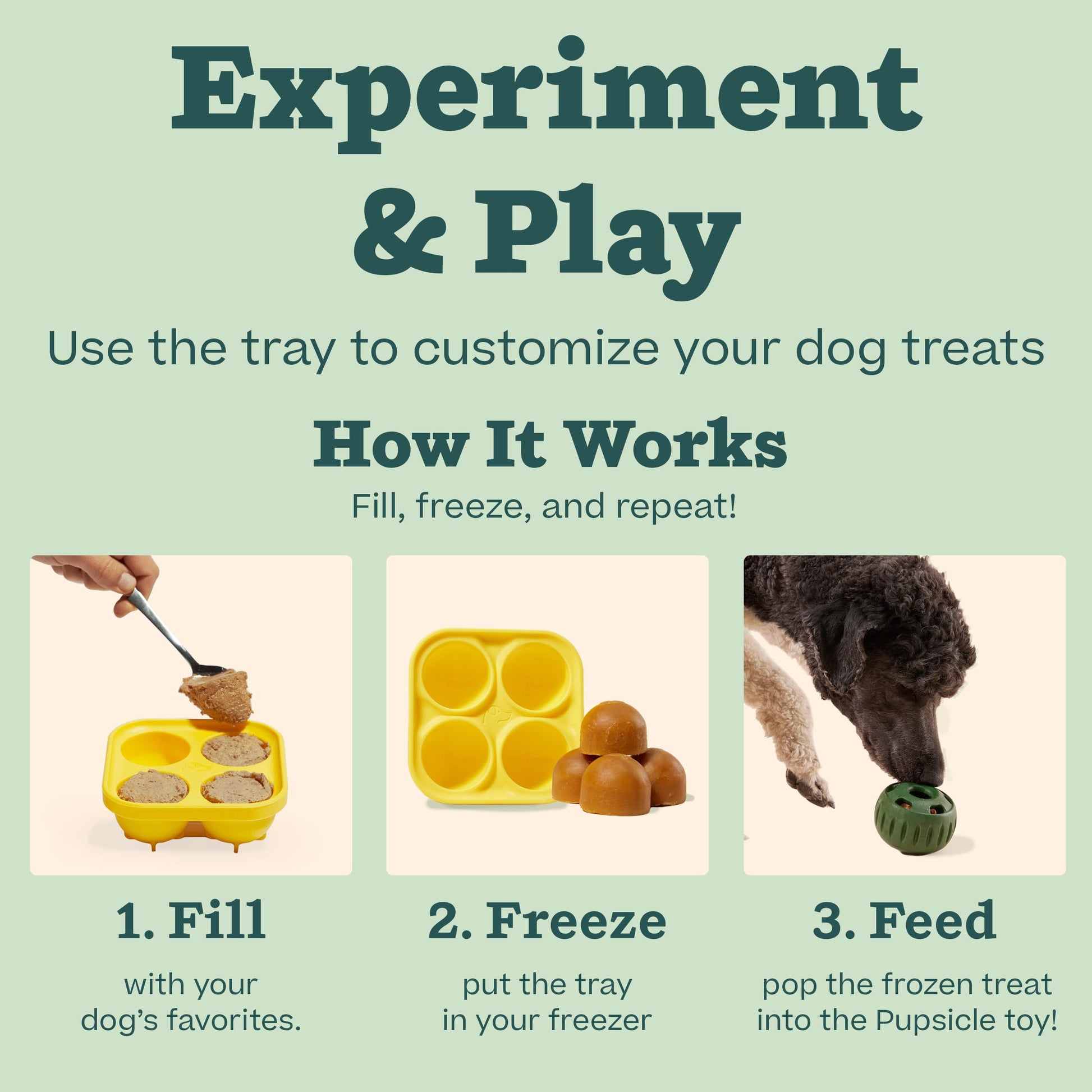 WOOF - Bandeja para mascotas y golosinas – Molde de silicona y relleno de larga duración para golosinas para perros, reutilizable, apto para lavaplatos, para perros pequeños, de 10 a 25 libras