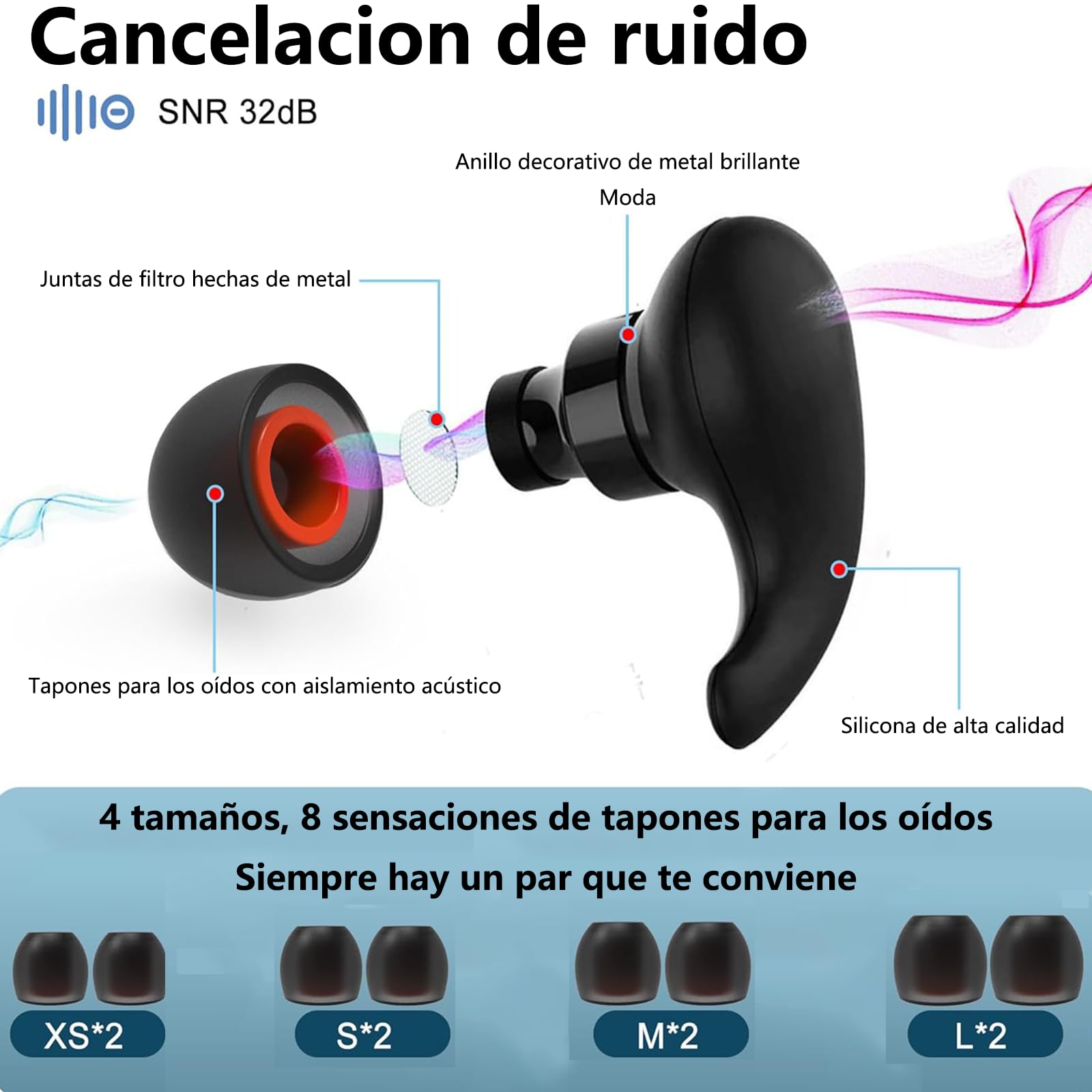 Tapones de Oídos Reutilizables de Silicona Suave Negro, Invisibles y en Forma, 32dB para Dormir y Conciertos, Tamaño Grande