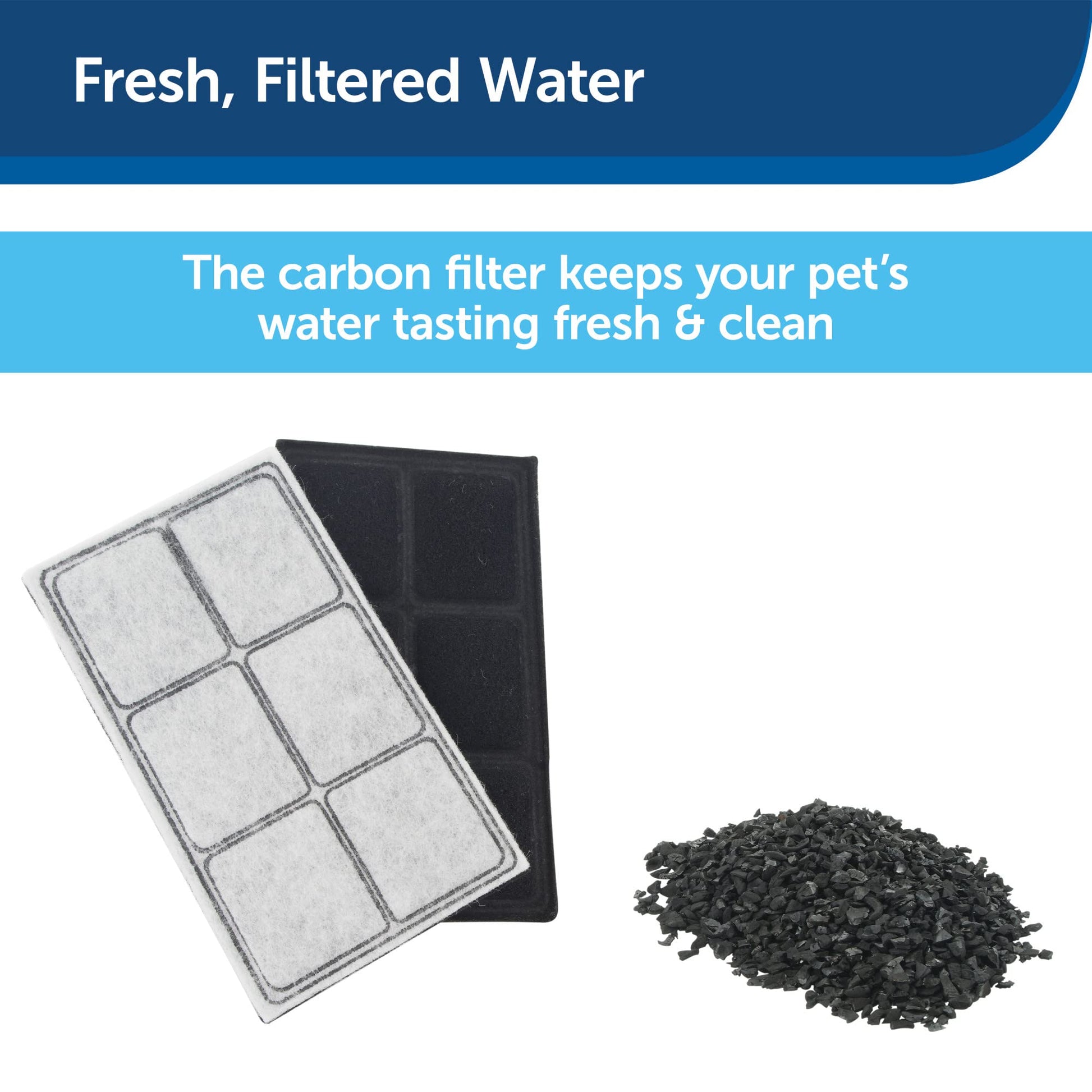 Filtros de Reemplazo de Carbón Premium PetSafe Drinkwell Negro Blanco Paquete de 12 para Fuente de Agua para Perros y Gatos