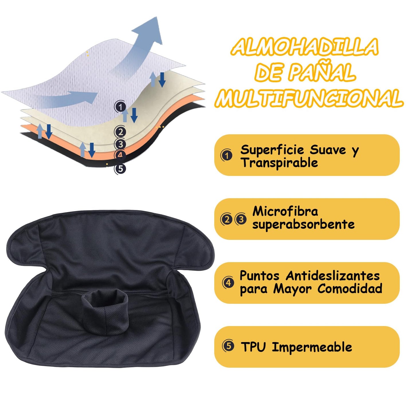 Cubre Asientos para Auto Universal, Protector de Asiento de Coche para Bebé, Funda Asientos para Auto, Antideslizante y Impermeable, Protector Asientos para Autos Perro para SUV, Sedán, Camión