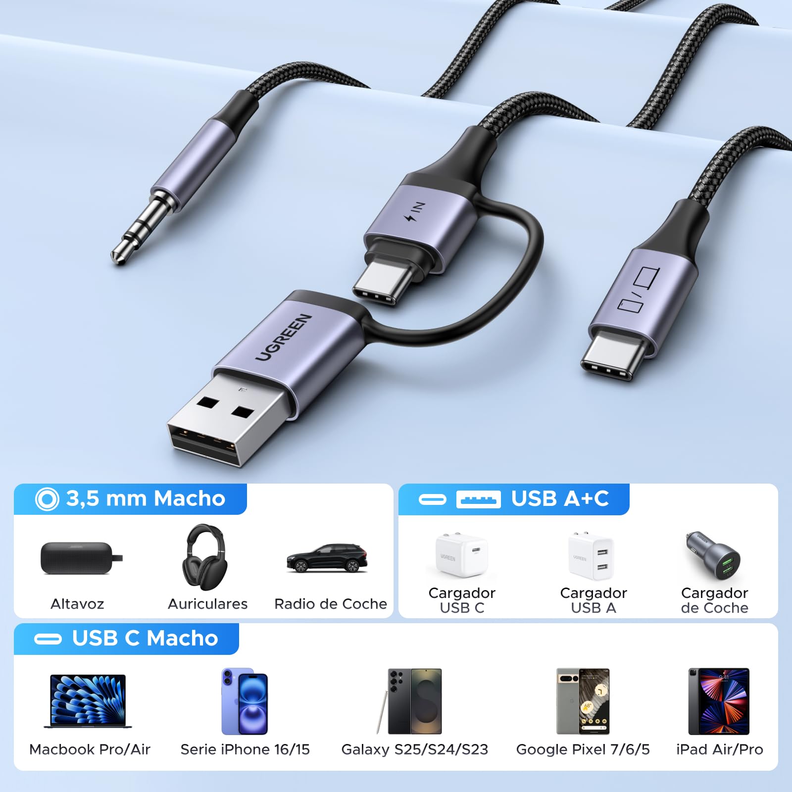 UGREEN Cable USB C a Jack 3.5, PD 60W, DAC 48KHz/16bit, Adaptador USB-C a Jack 3.5 mm para Auto/Altavoces, Compatible con Galaxy S25 Ultra/S24, iPhone 17 Pro MAX, iPad, Pixel, Aluminio, 1.5M