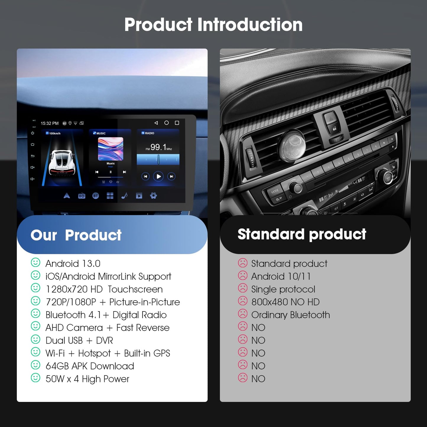 Carplay - visualización portátil para coche, coche de 9 pulgadas, inalámbrica CarPlay y Android Auto, cámara de respaldo, estéreo de coche doble din, navegación GPS, ZLink, receptores de audio