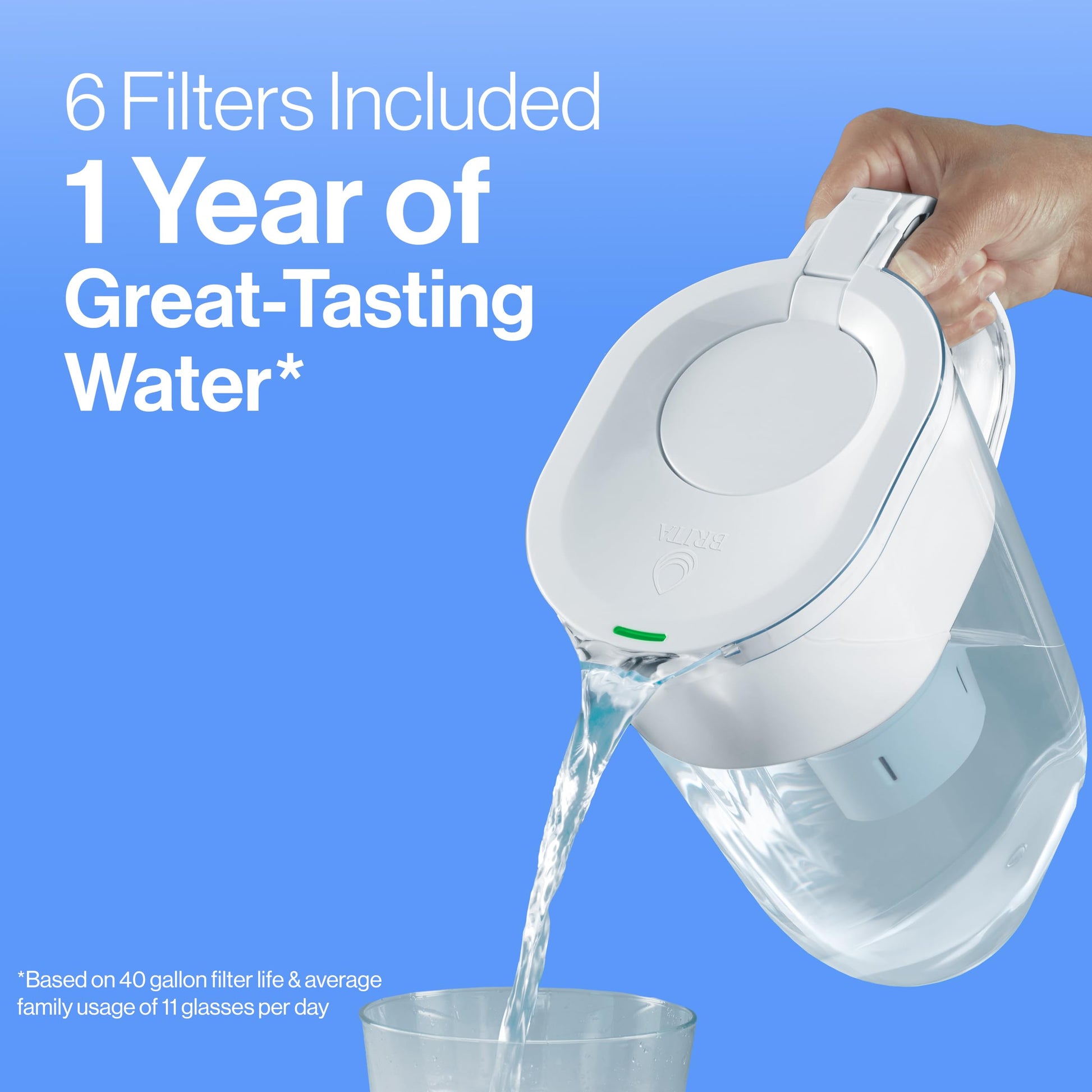 Brita Longlast Filtro de agua, filtros de repuesto de larga duración para jarras y dispensadores, Estándar, 6ct, 6ct, 1, 6