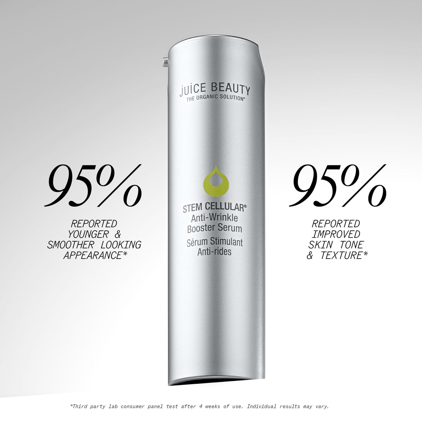 Juice Beauty Stem Cellular kit de soluciones antiarrugas