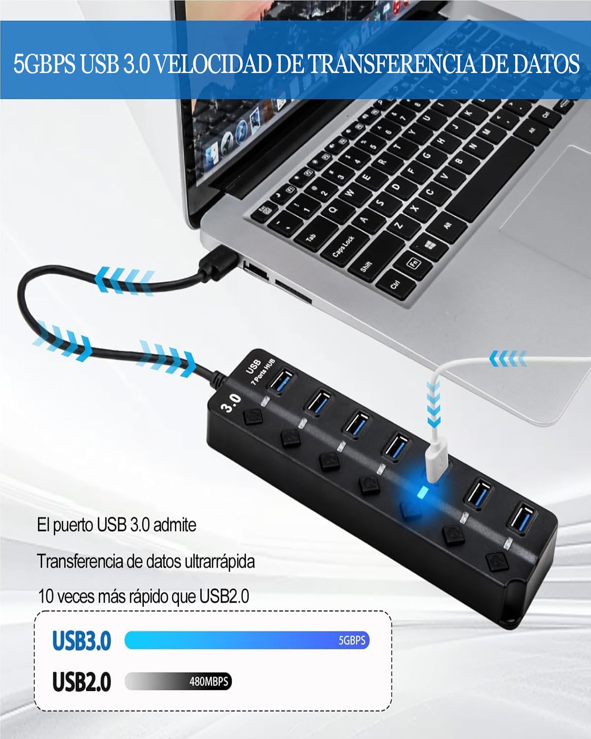 Hub USB 3.0, Multicontacto USB Splitter de 7 Puertos Independientes con LED e Interruptores, Conector Múltiple USB 3.0 5Gbps Adaptador de Aluminio 12V/2A para PC, Portátil, MacBook Pro/Air y Más