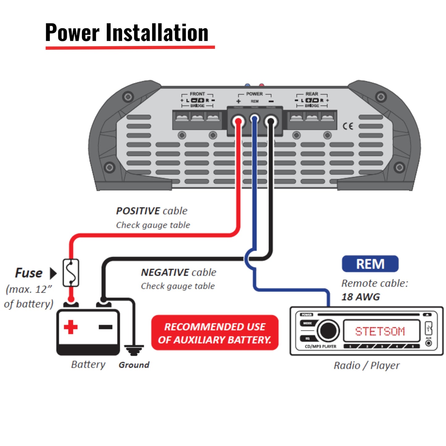 Amplificador de Audio Estéreo Multicanal Stetsom HL 1200.4, 1.2K Vatios RMS, 4 Canales, Negro, Calidad de Sonido HD para Coche