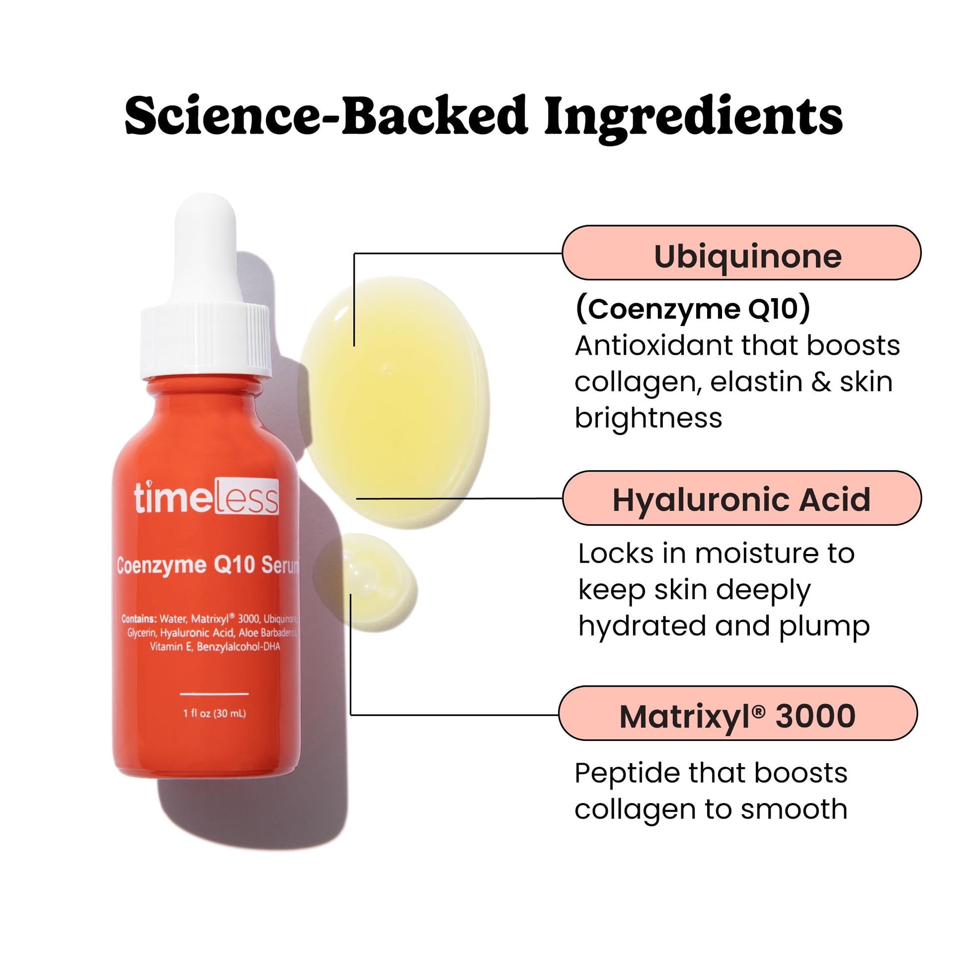 TIMELESS SKIN CARE | Sérum Coenzima Q10 | Uso Diario | Antioxidante | Q10 al 2%, Matrixyl y Ácido Hialurónico | 1oz 30ml