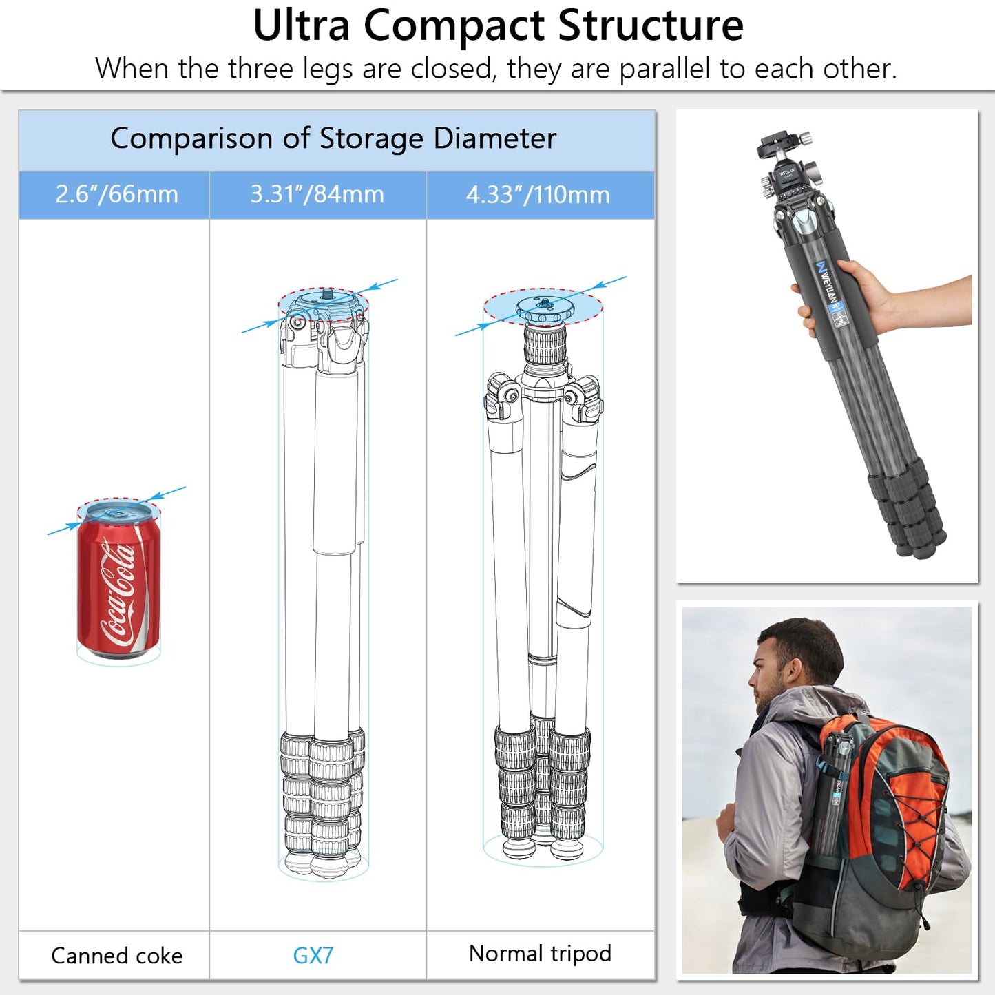 Trípode Profesional Weyllan Fibra de Carbono 81 Pulgadas Cabeza de Bola Bajo Perfil para Cámara Canon Nikon Sony
