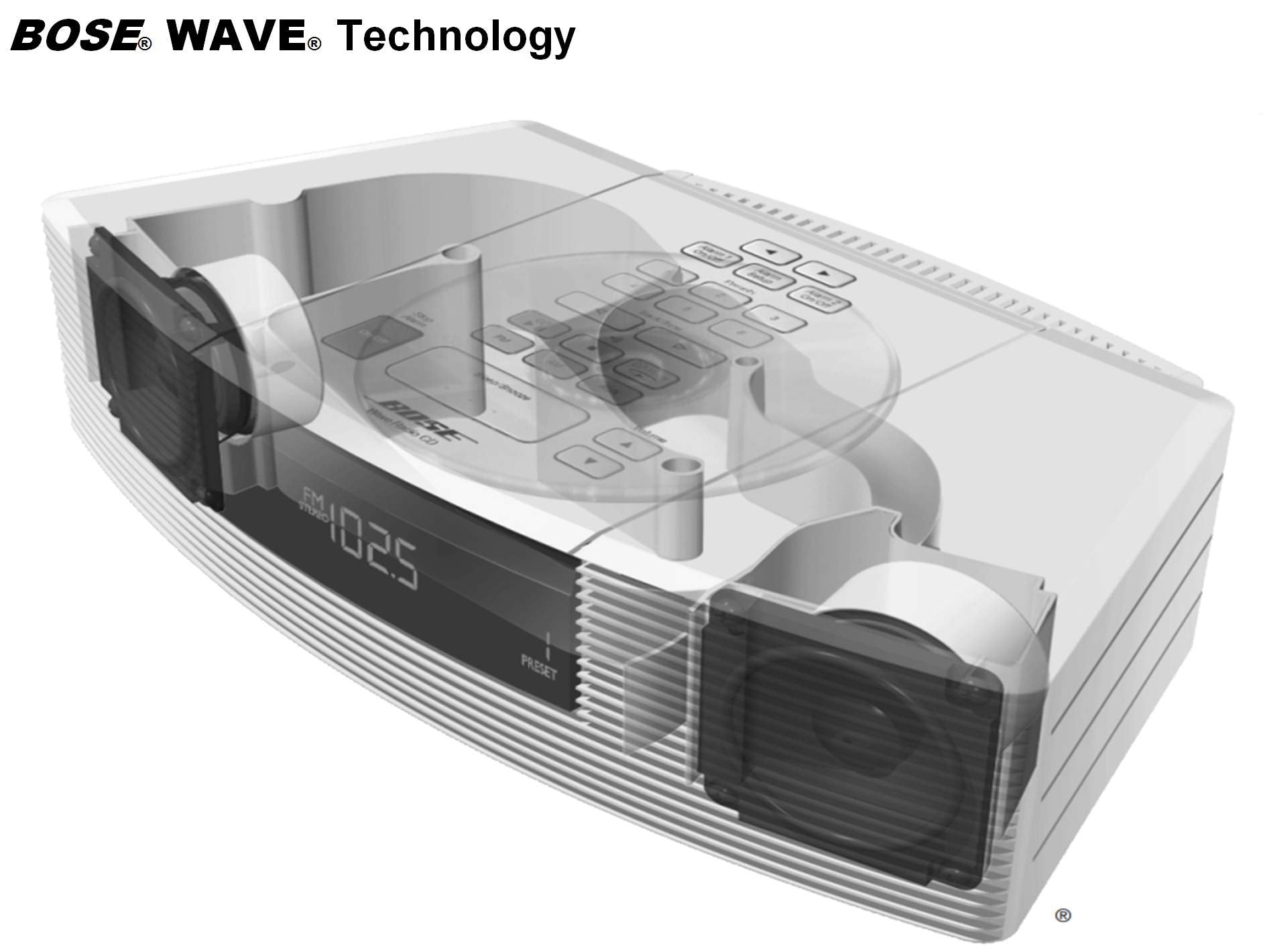 Bose Wave Radio/CD Player - AWRC-1P certificado blanco (reacondicionado)