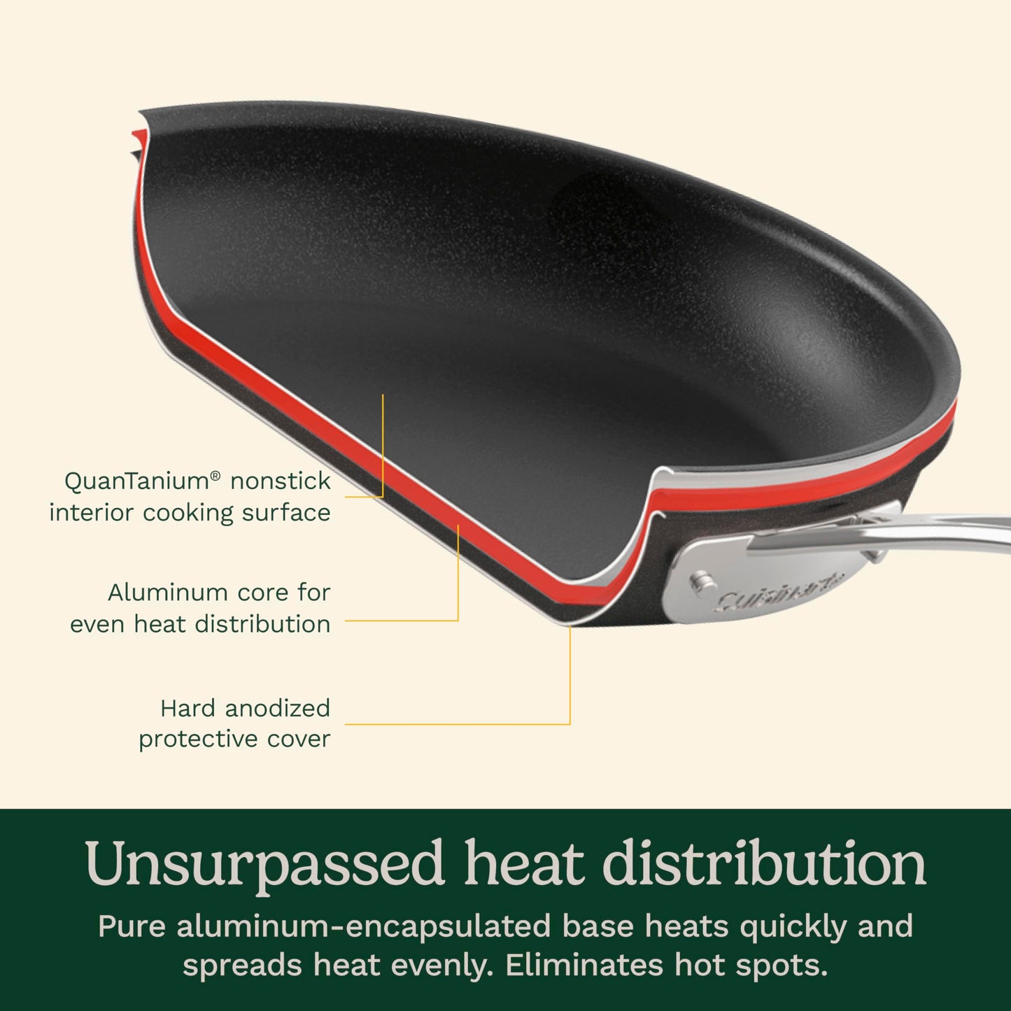 Cuisinart Chef's Classic - Juego de utensilios de cocina antiadherentes anodizados, 17 piezas